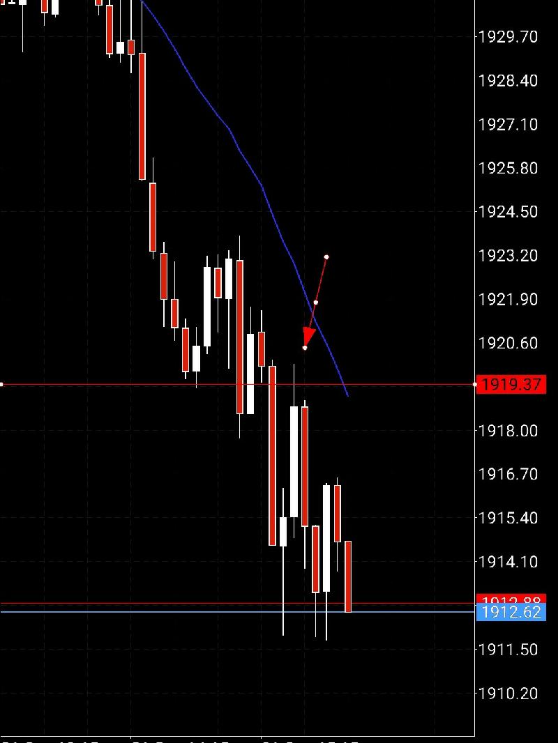 Screenshot_20200921-095744_MetaTrader 4_crop_95_resize_5.jpg