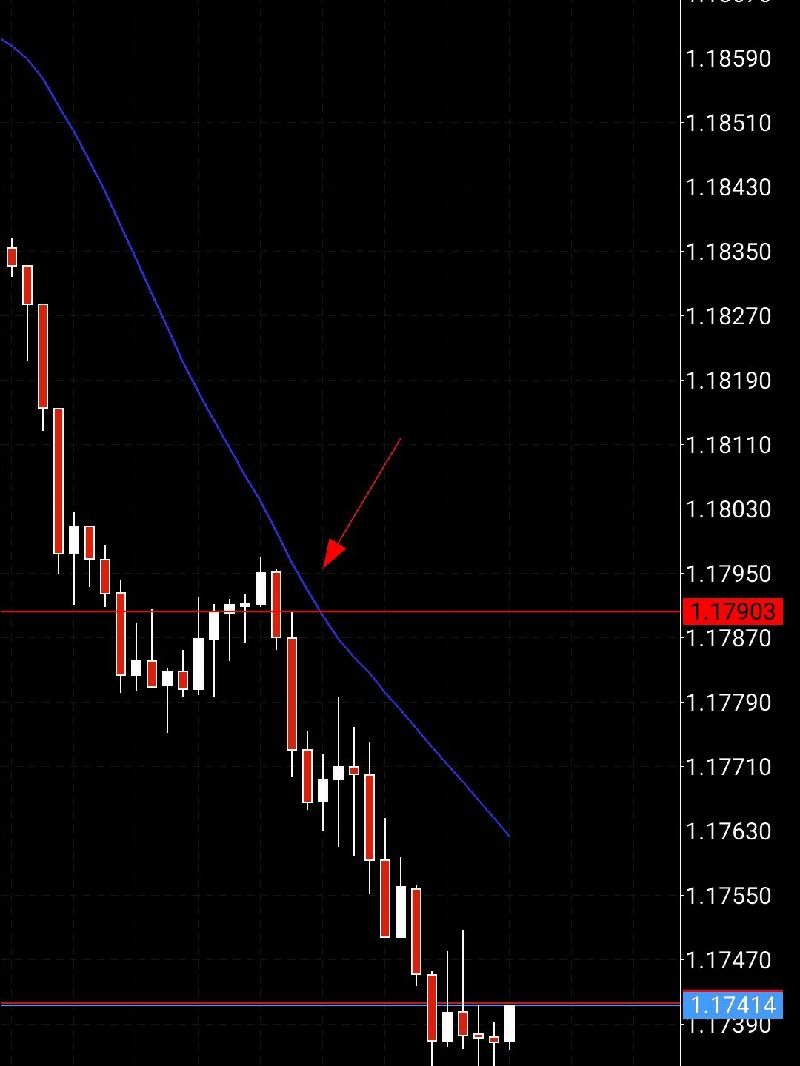 Screenshot_20200921-114933_MetaTrader 4_crop_61_resize_34.jpg