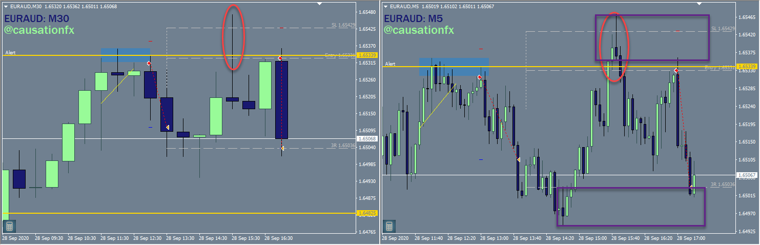 EURAUD M30-M5 2020-09-29_0-23-42.png