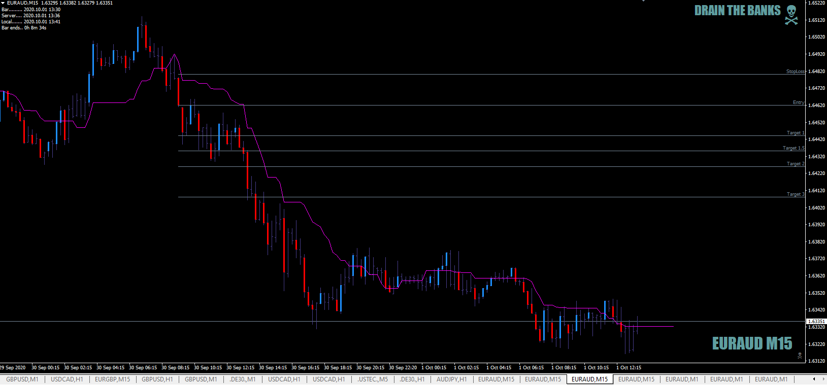 EA15-minDeadHorseOn A LongDistanceRunShowing1to7RR.png