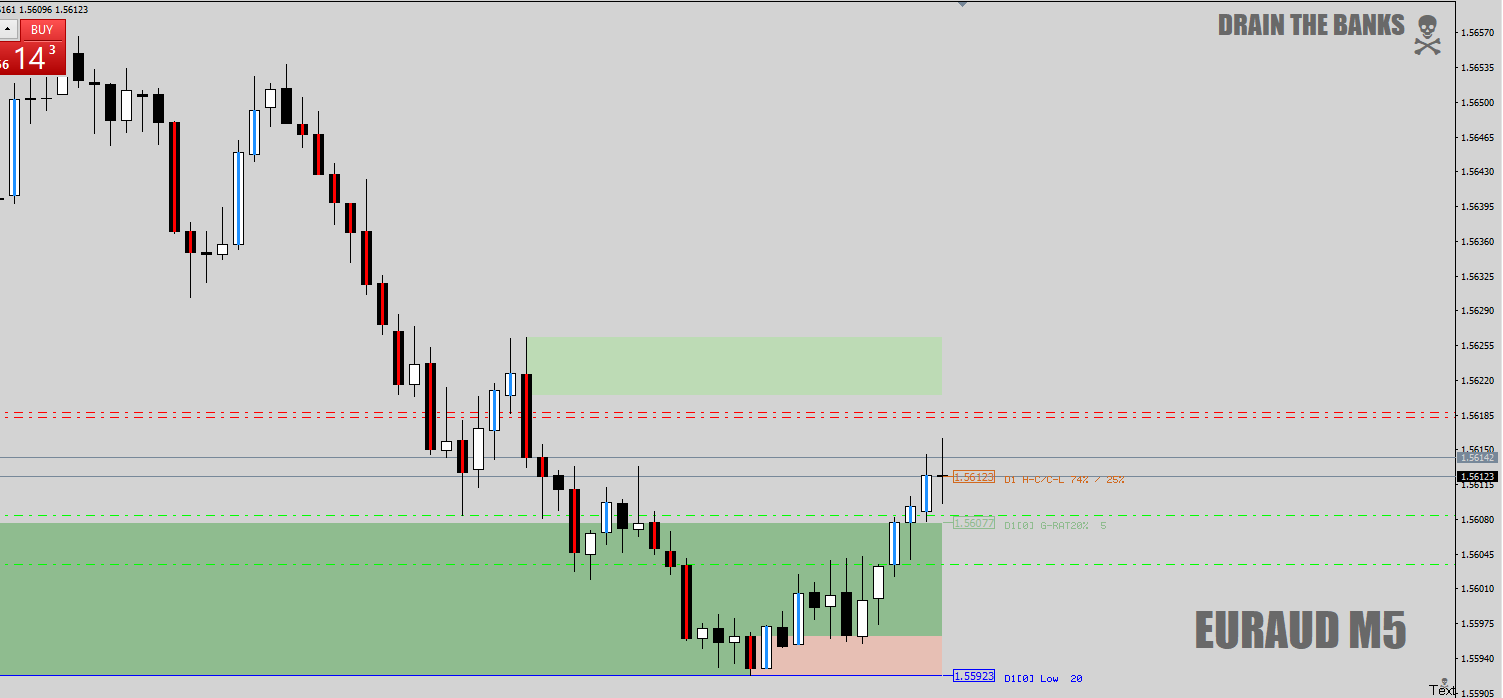 EAasDeadRAT14thJan2021for+4.5+9.5onCandles.png