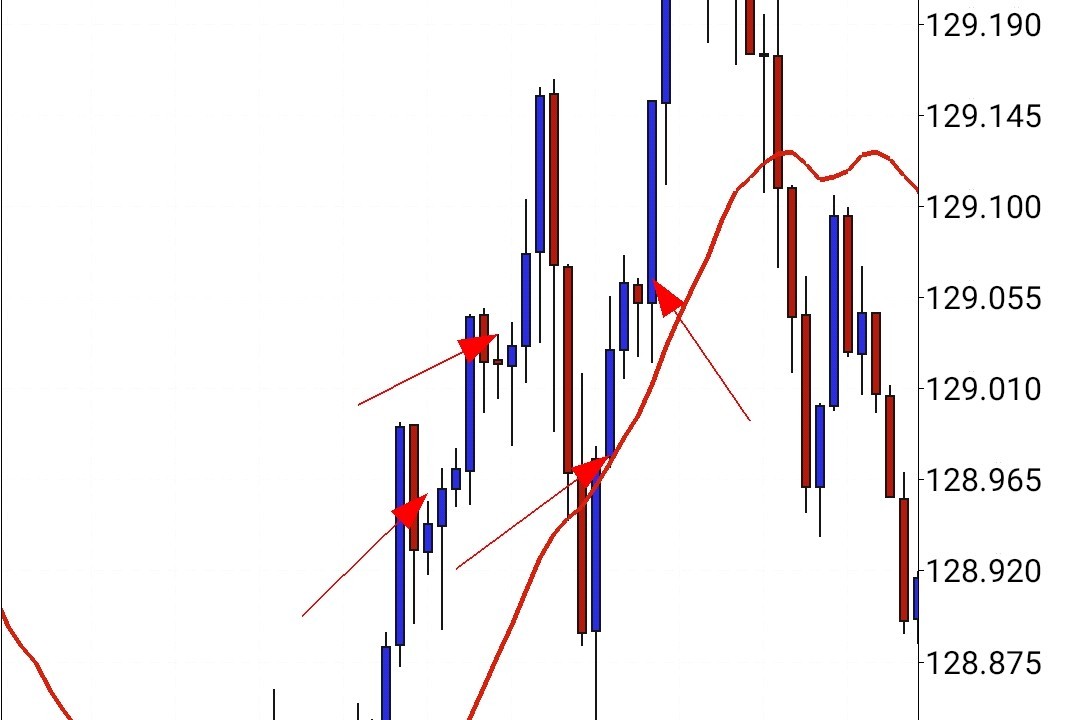 Screenshot_20210227-211027_MetaTrader 4_crop_67.jpg