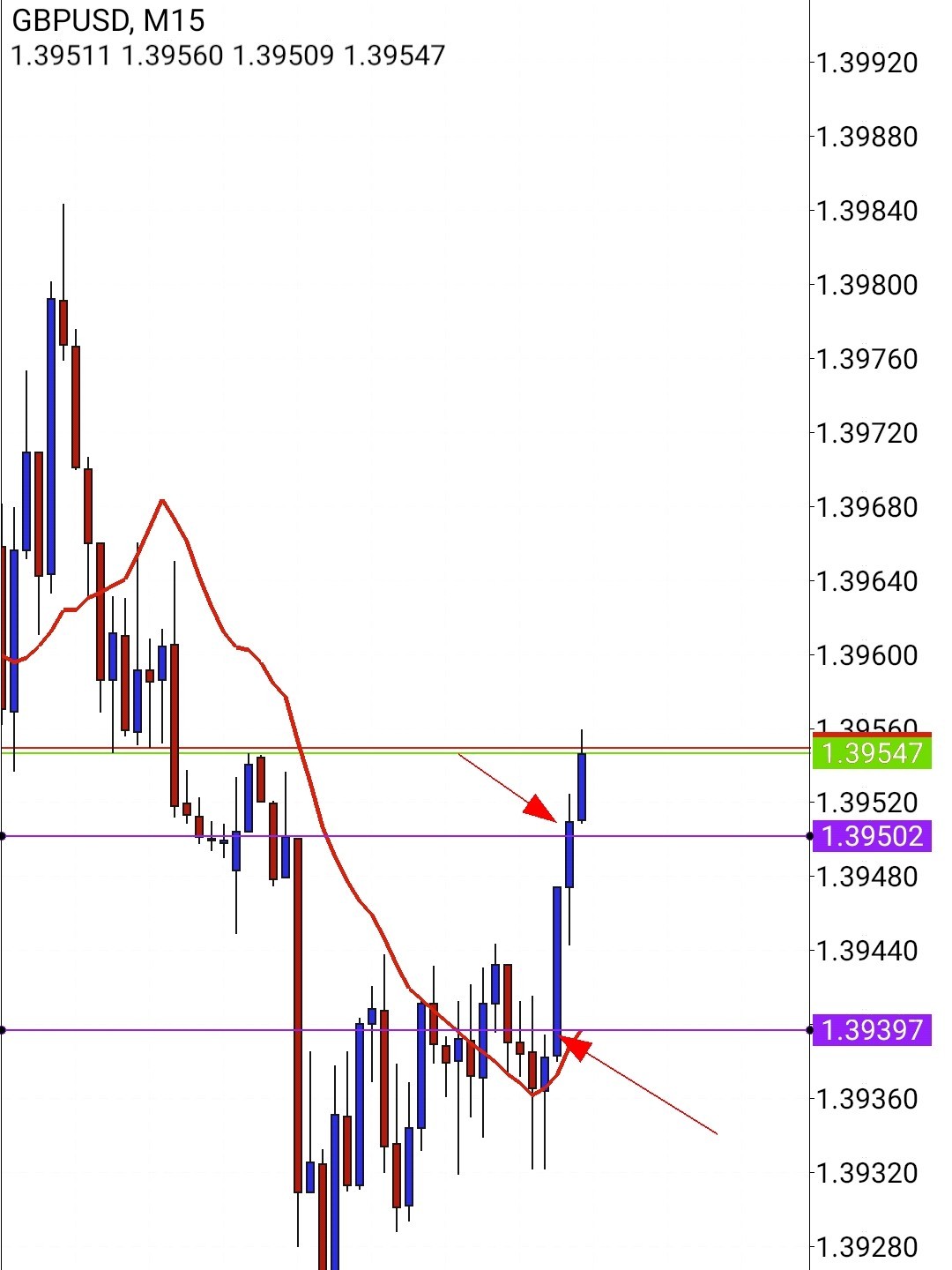 Screenshot_20210304-000946_MetaTrader 4_crop_82.jpg