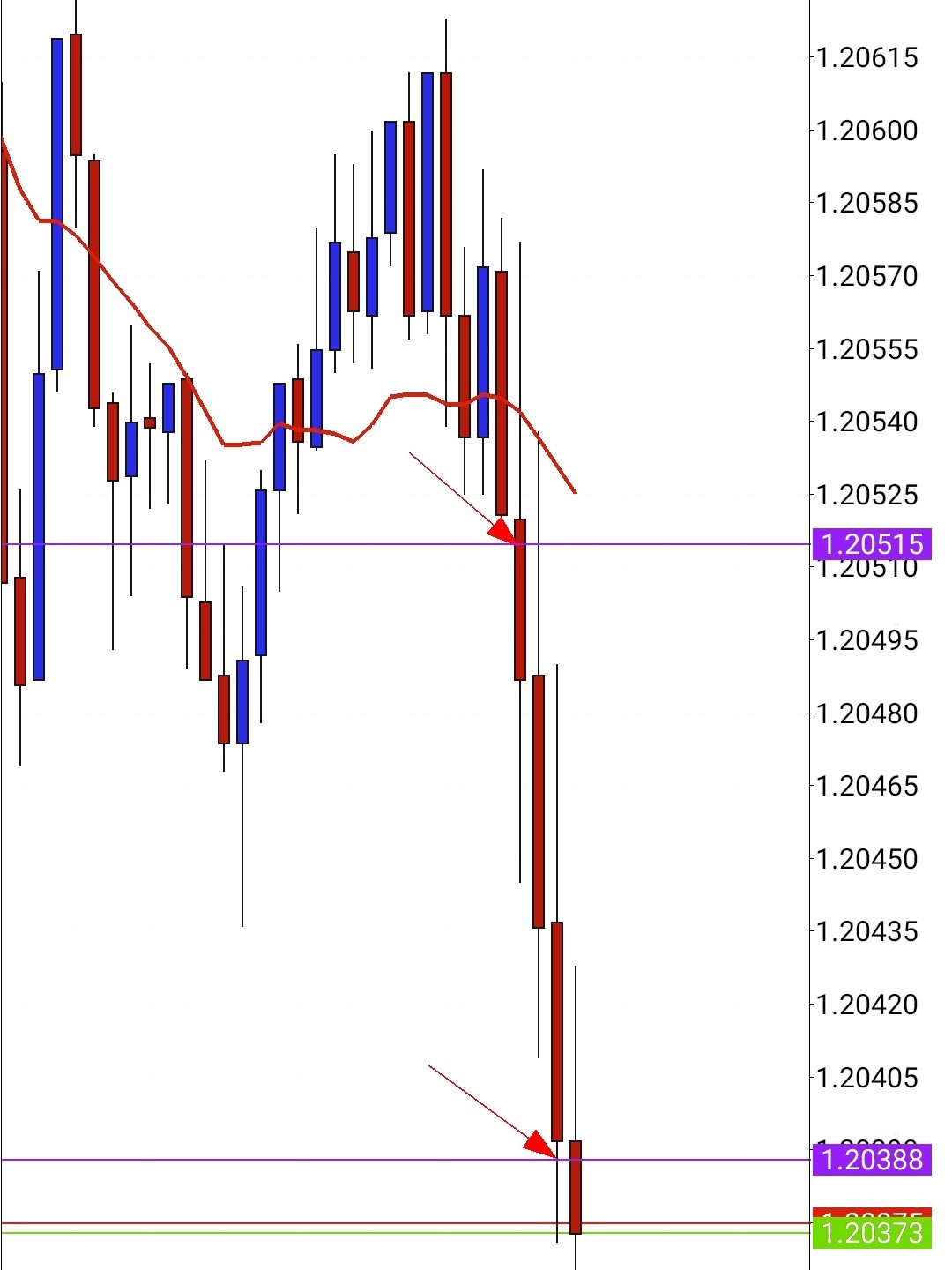 Screenshot_20210304-035114_MetaTrader 4_crop_14.jpg