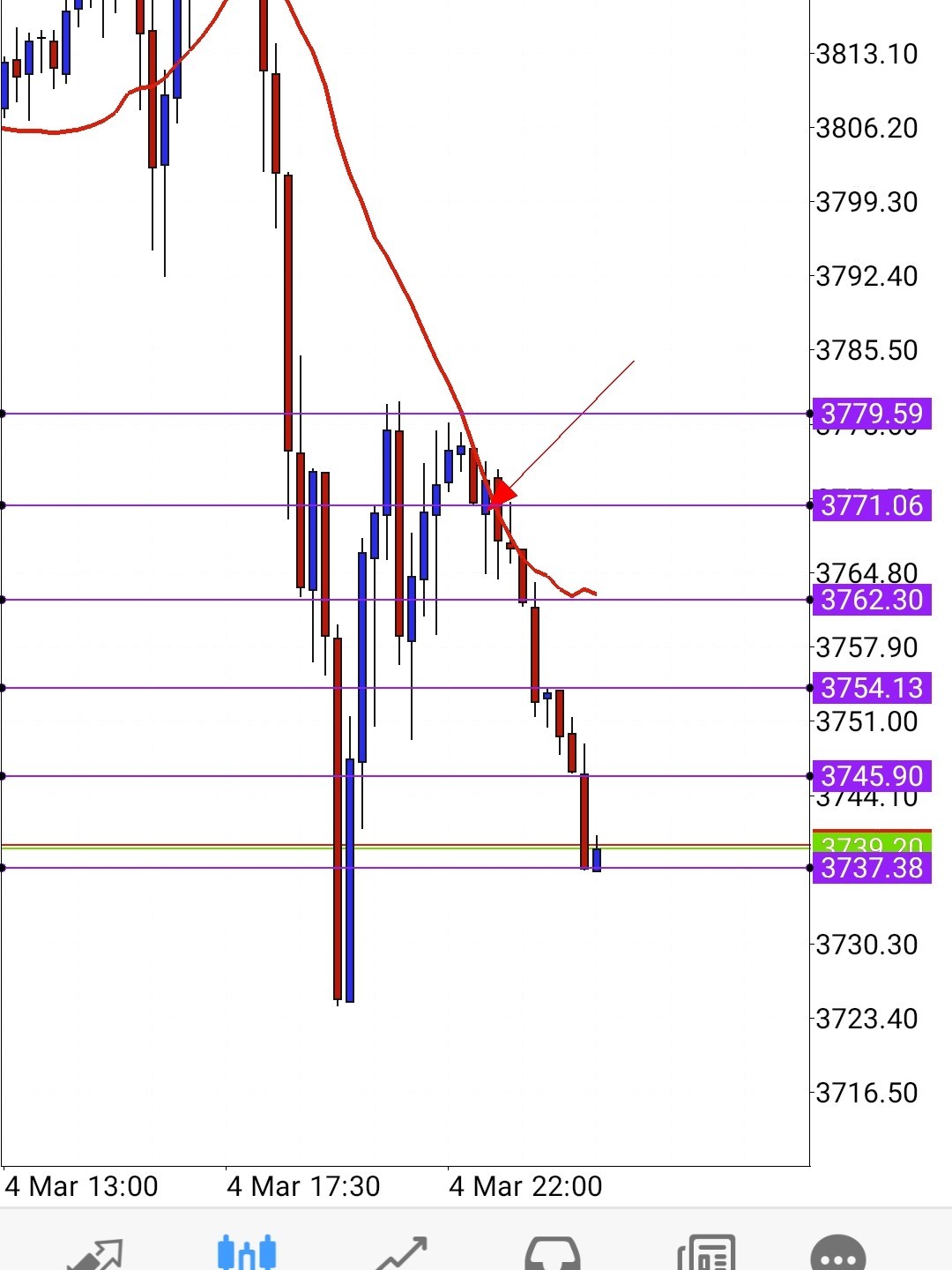 Screenshot_20210304-201757_MetaTrader 4_crop_93.jpg