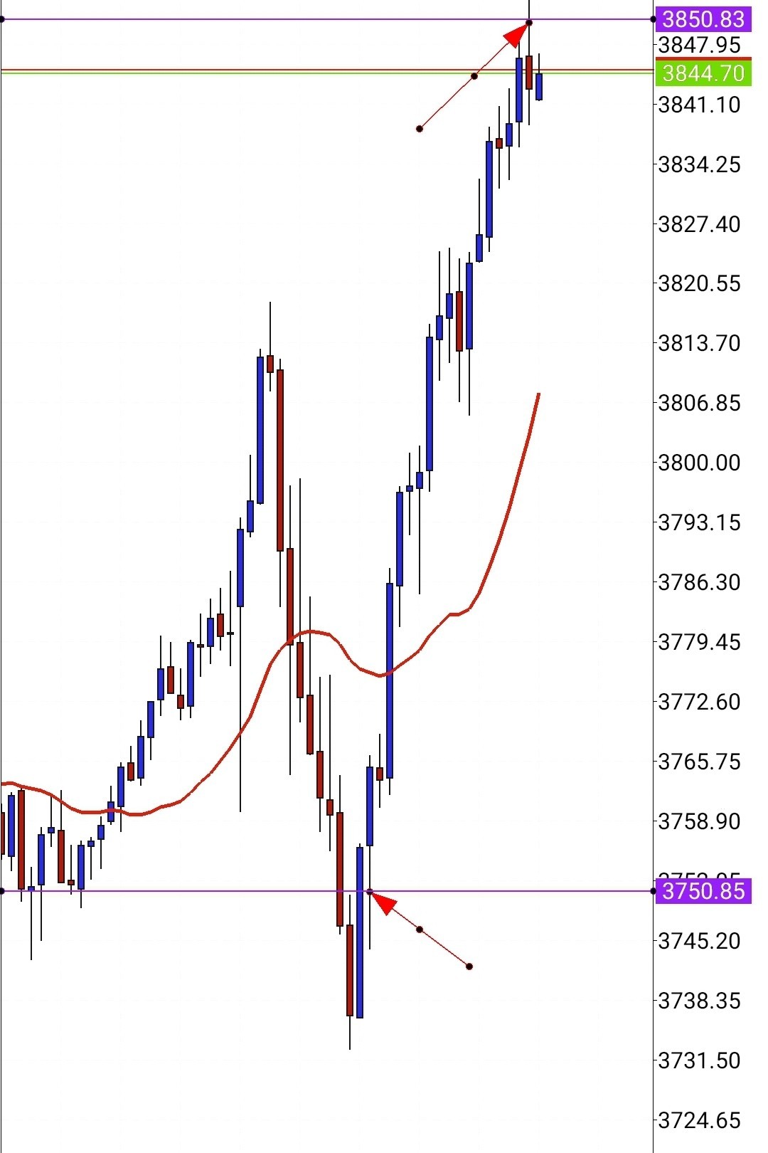 Screenshot_20210305-161447_MetaTrader 4_crop_55.jpg