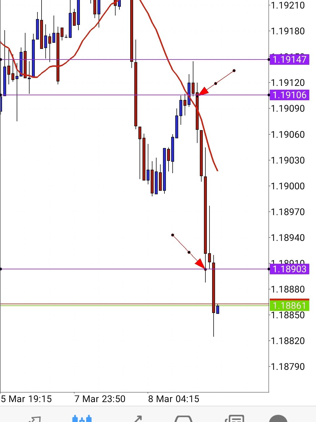 Screenshot_20210308-023204_MetaTrader 4_crop_45.jpg