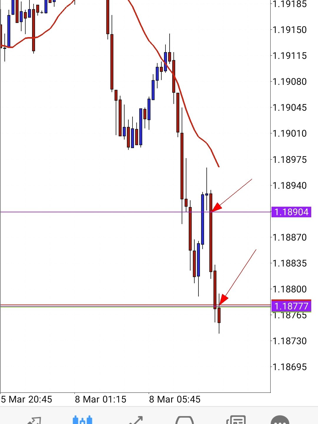 Screenshot_20210308-040939_MetaTrader 4_crop_86.jpg