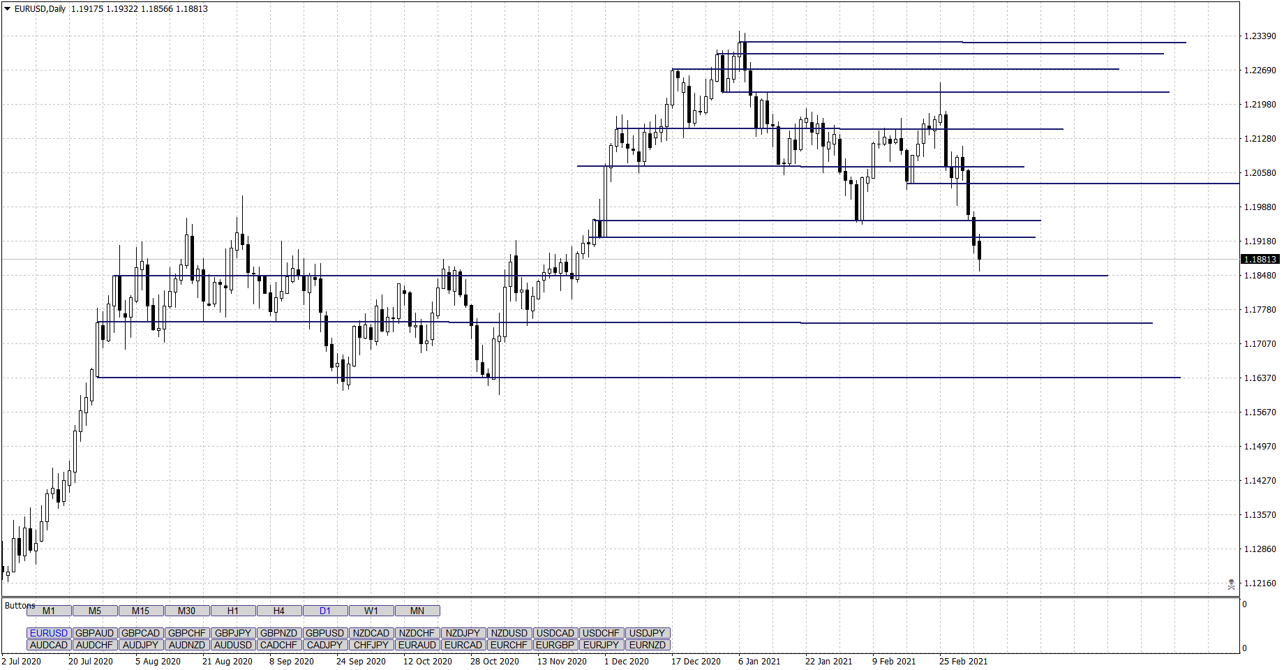 EURUSDDaily.png