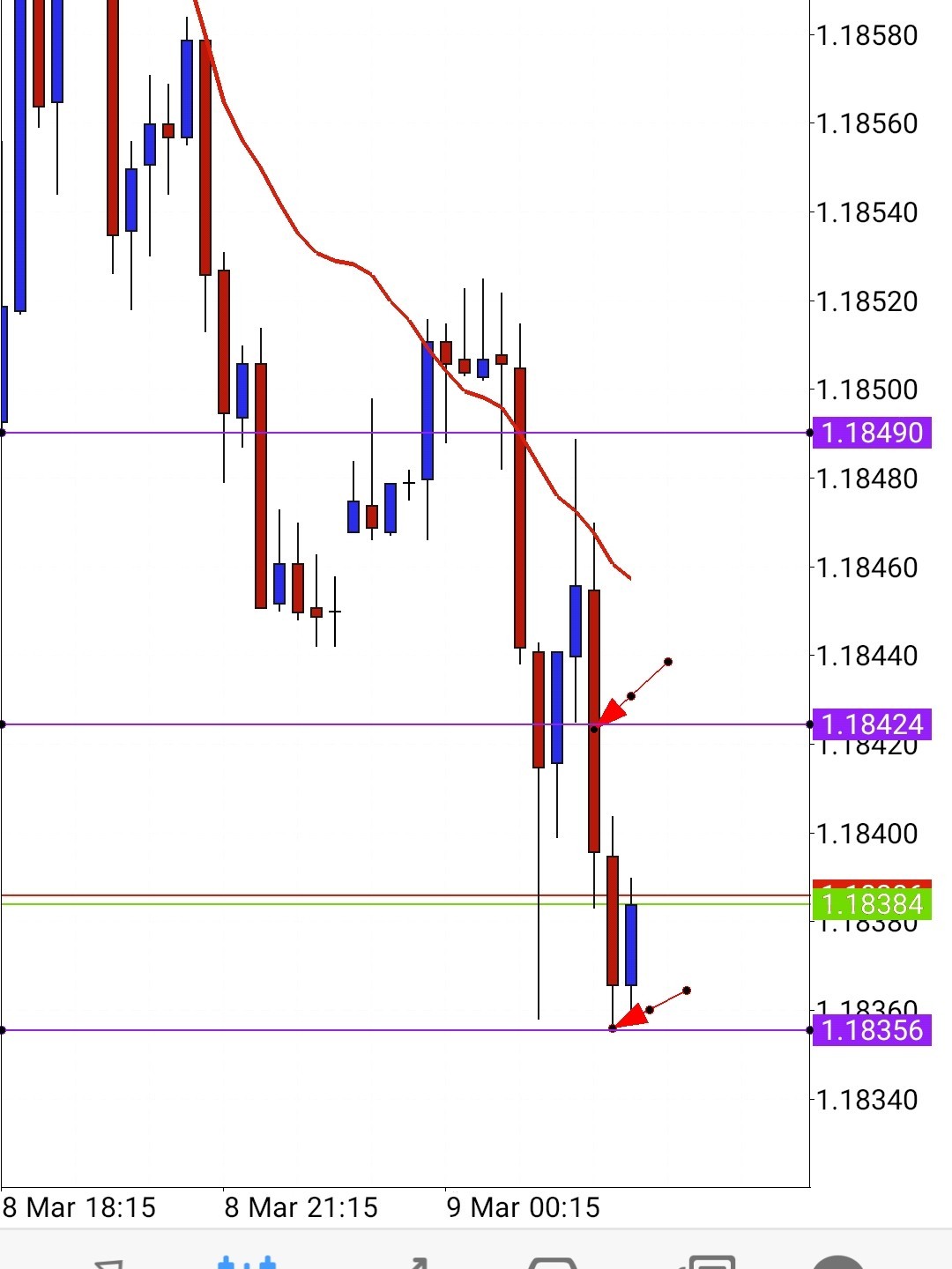 Screenshot_20210308-204849_MetaTrader 4_crop_45.jpg