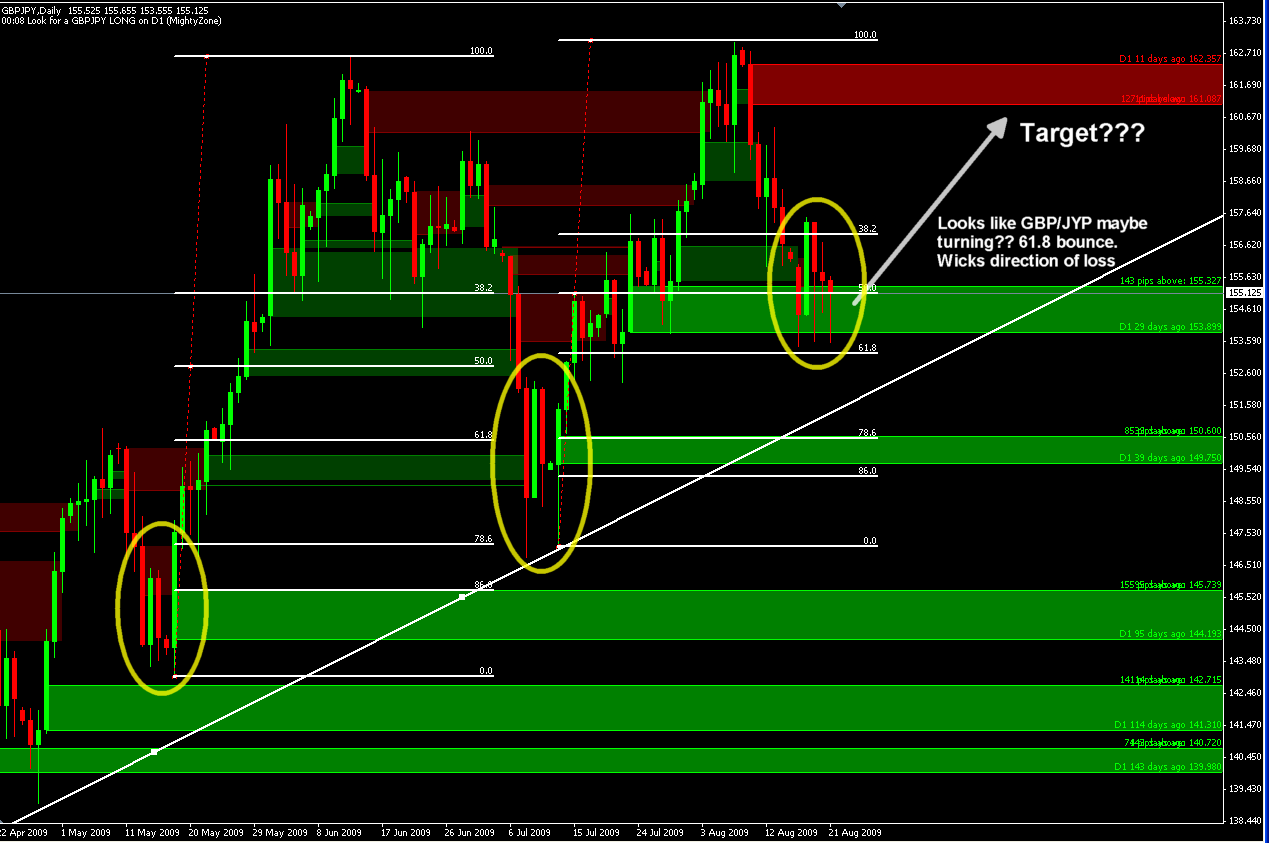 Screenshot - 21_08_2009 , 9_53_57 PM.png