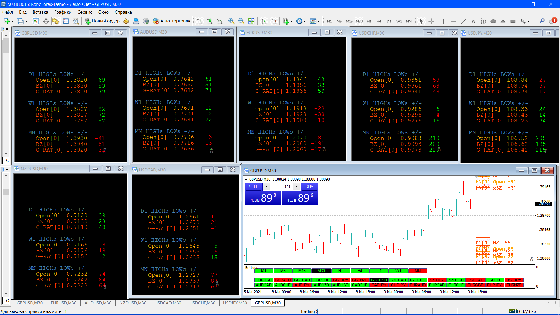 Buy zones.PNG