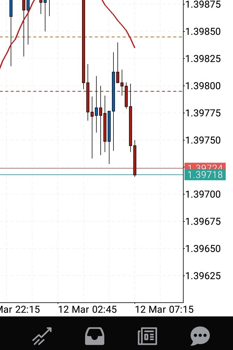 Screenshot_20210312-001725_MetaTrader 5_crop_13.jpg