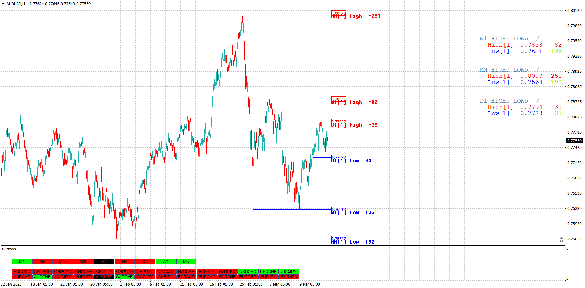 AUDUSDH1.png