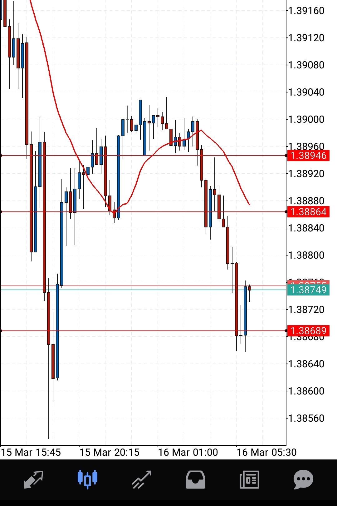 Screenshot_20210315-231933_MetaTrader 5_crop_99.jpg