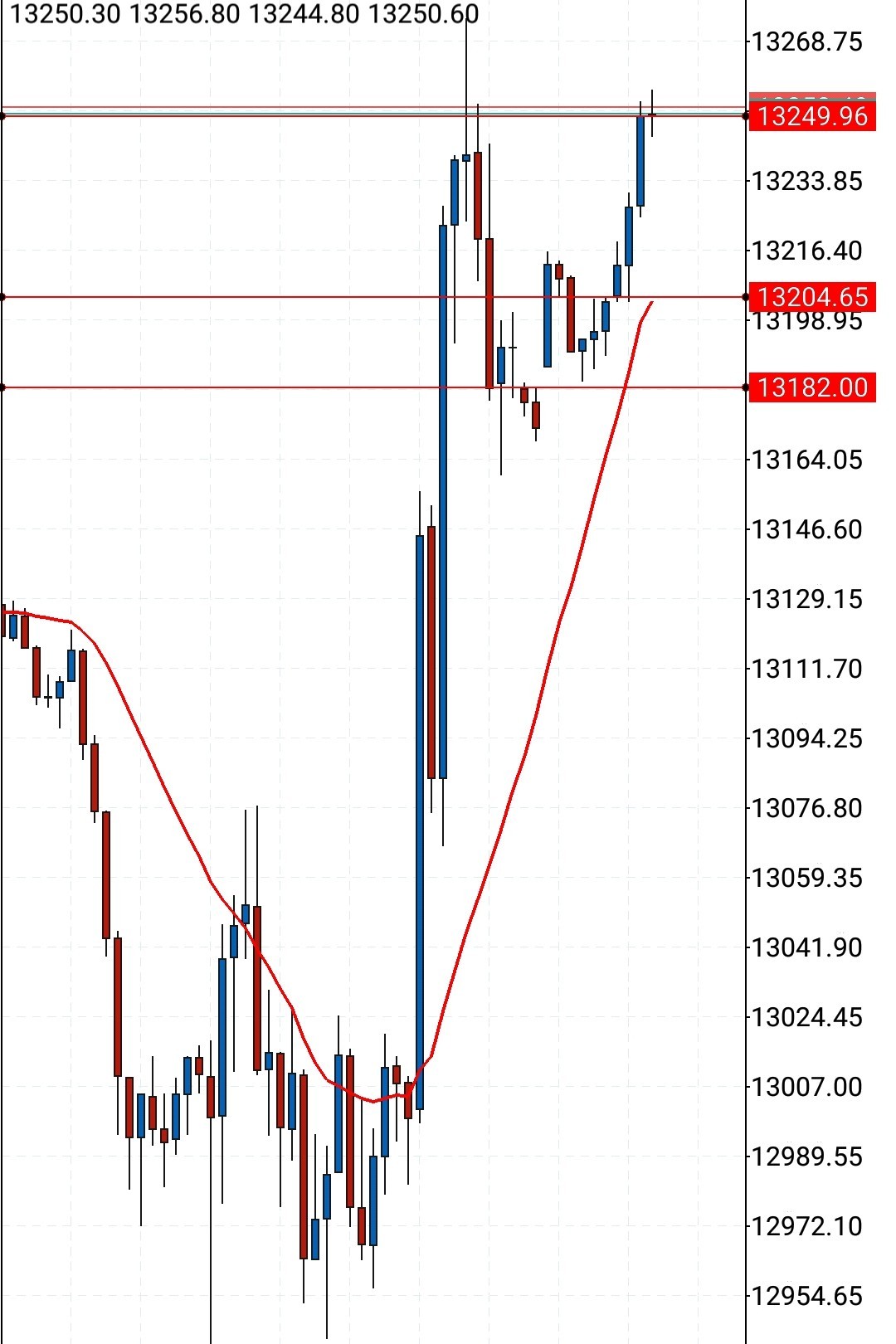 Screenshot_20210317-202730_MetaTrader 5_crop_71.jpg