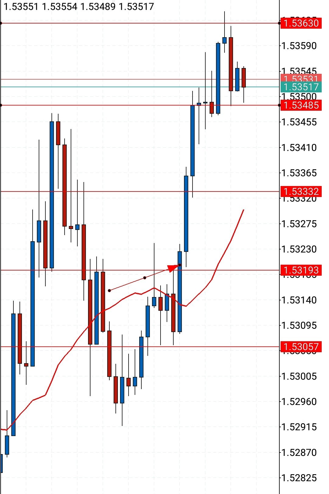 Screenshot_20210318-164157_MetaTrader 5_crop_64.jpg