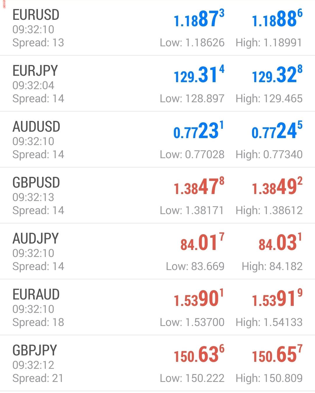 Screenshot_20210322-023235_MetaTrader 4_compress62.jpg