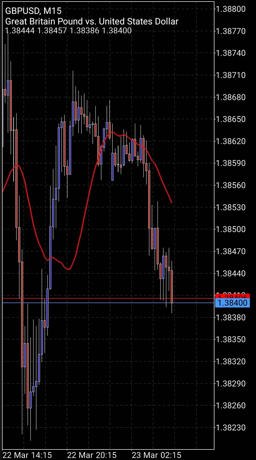 Screenshot_20210322-222631_MetaTrader 5_compress42.jpg