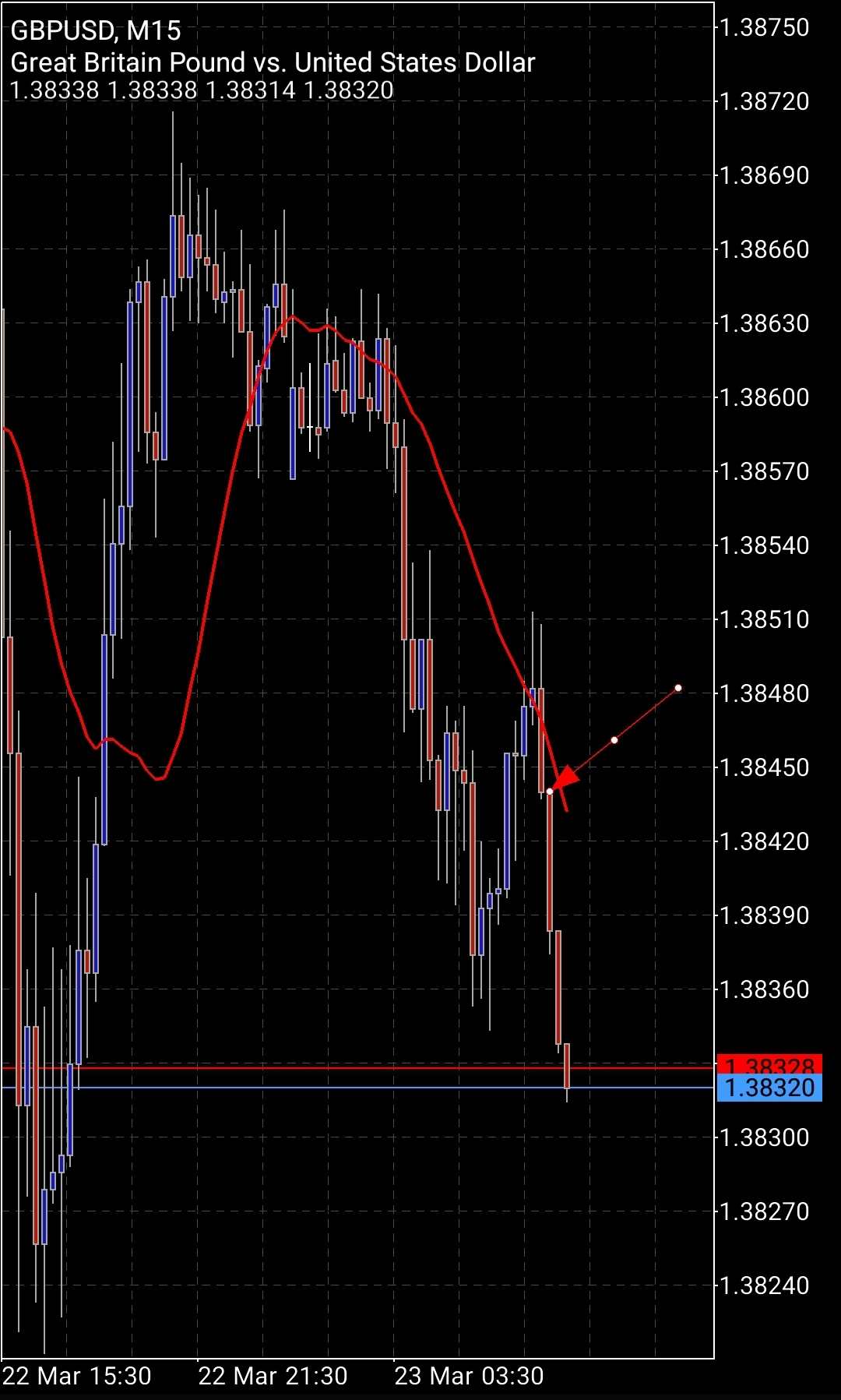 Screenshot_20210323-010130_MetaTrader 5_compress54.jpg