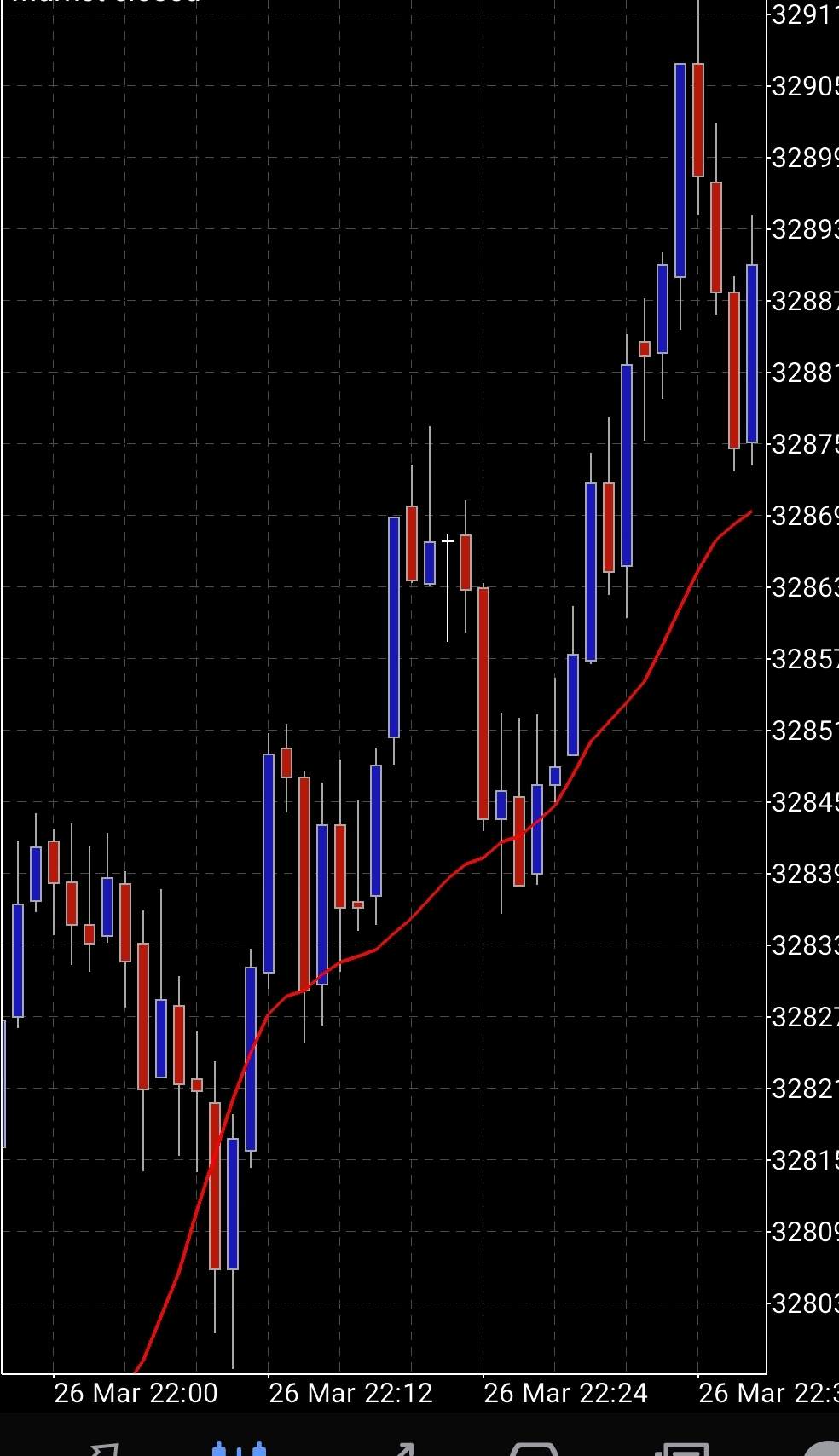 Screenshot_20210326-224257_MetaTrader 5_compress53.jpg