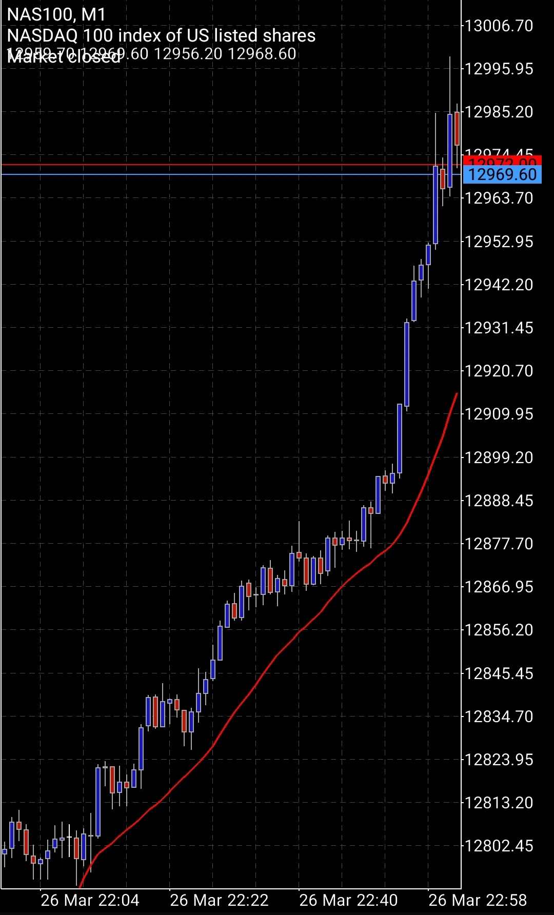 Screenshot_20210327-084020_MetaTrader 5_compress22.jpg