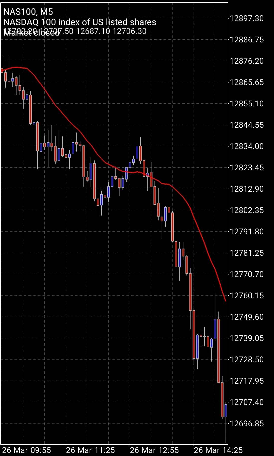 Screenshot_20210327-085459_MetaTrader 5_compress69.jpg