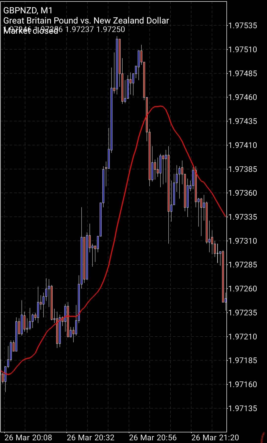 Screenshot_20210327-185518_MetaTrader 5_compress44.jpg