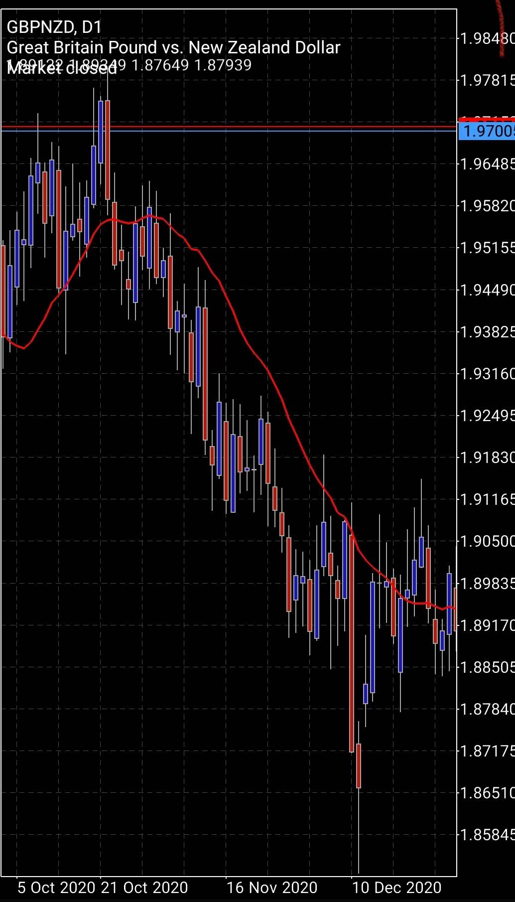 Screenshot_20210327-190535_MetaTrader 5_compress41.jpg