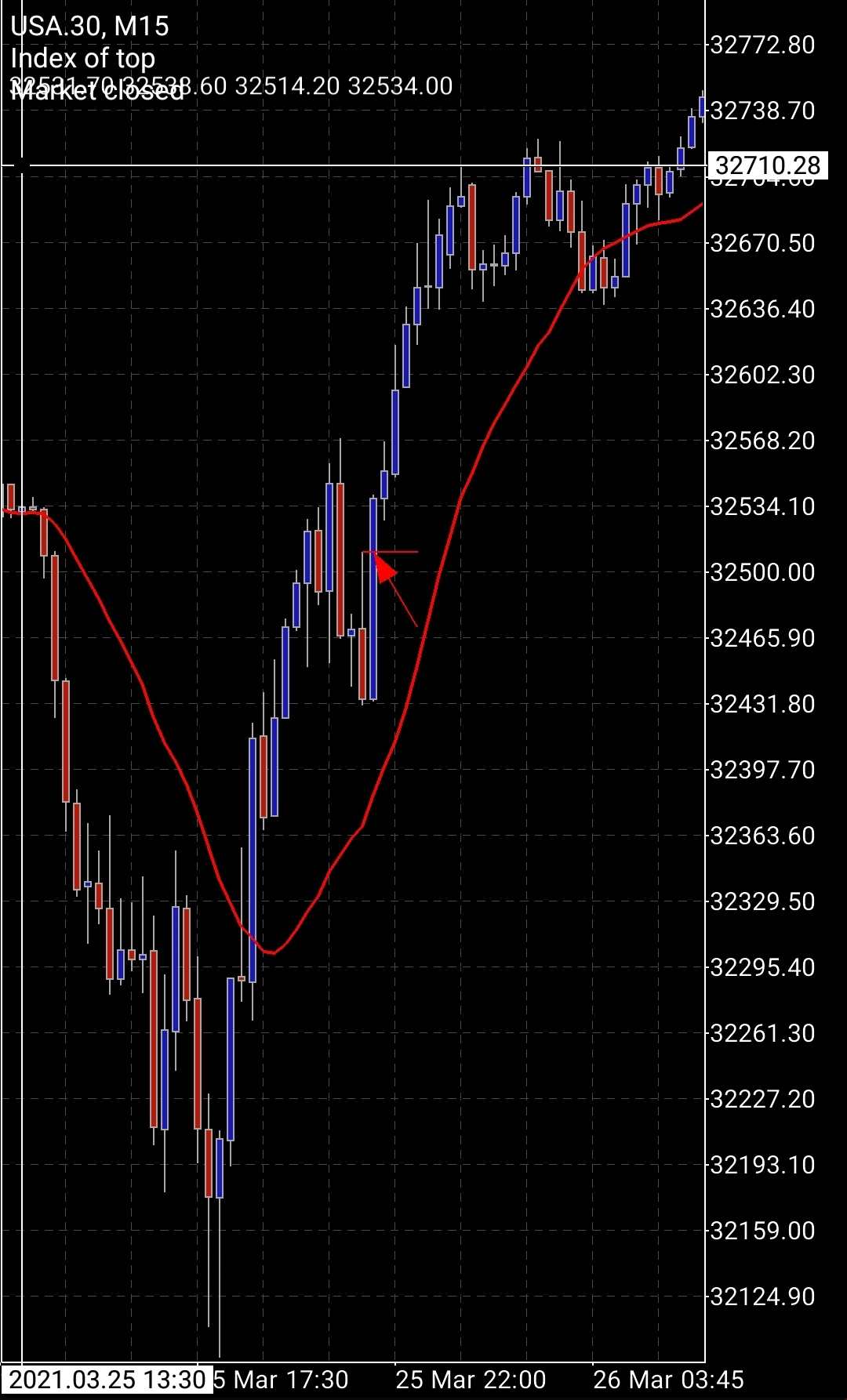 Screenshot_20210327-221553_MetaTrader 5_compress0.jpg