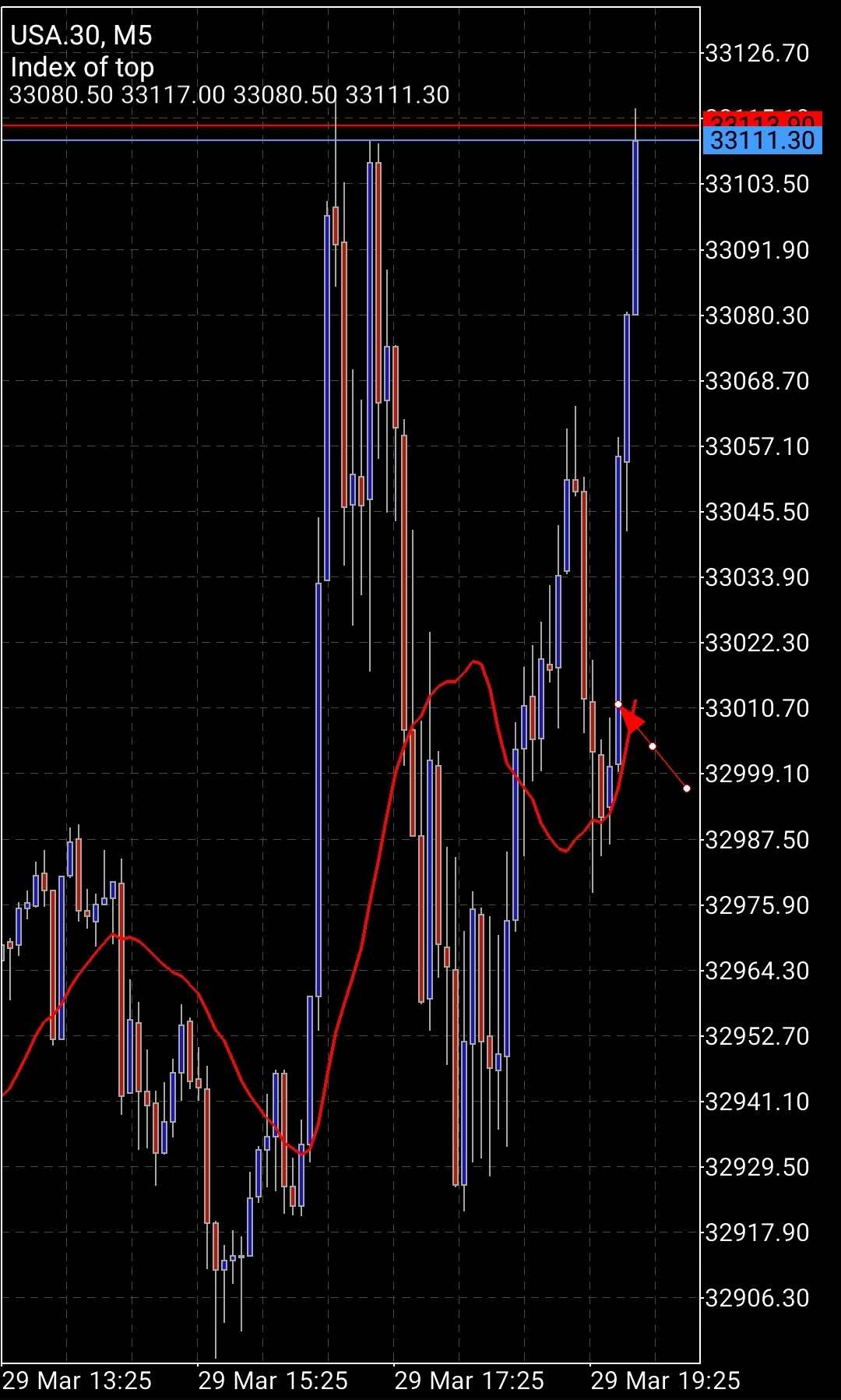 Screenshot_20210329-123948_MetaTrader 5_compress25.jpg