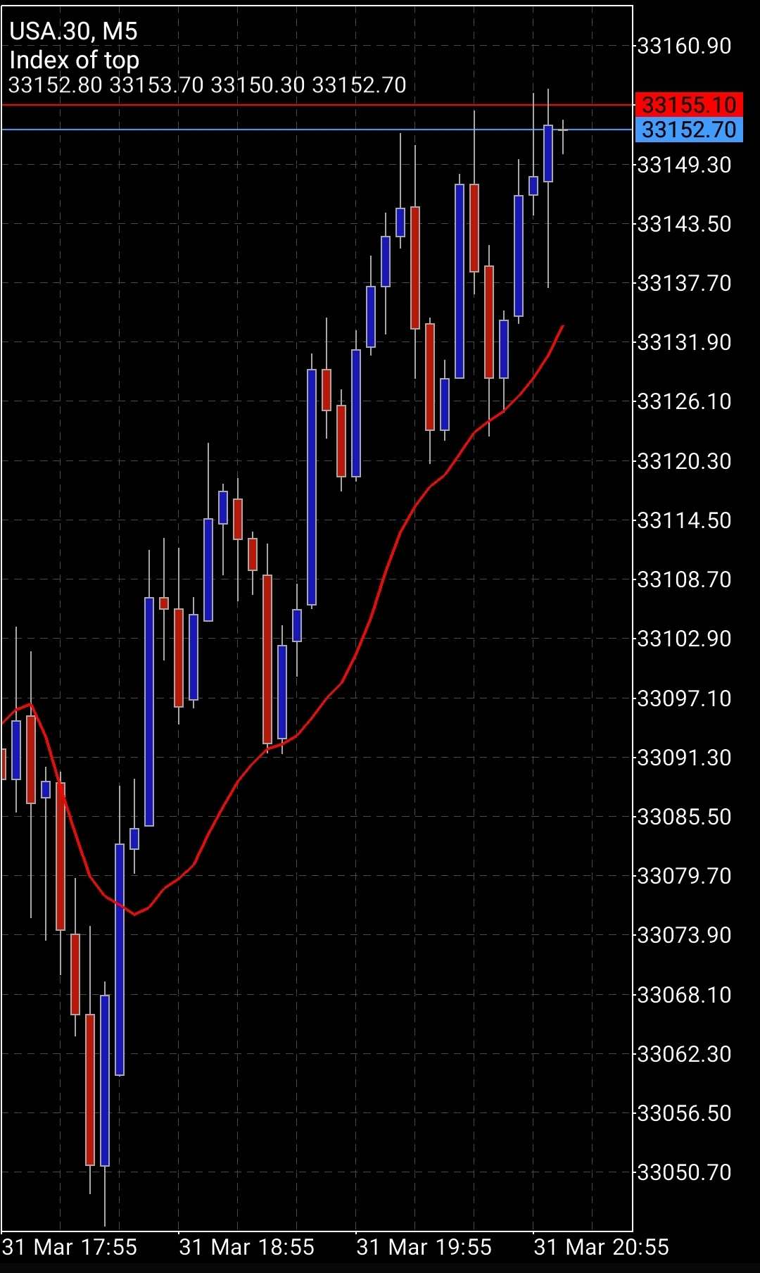 Screenshot_20210331-140542_MetaTrader 5_compress52.jpg