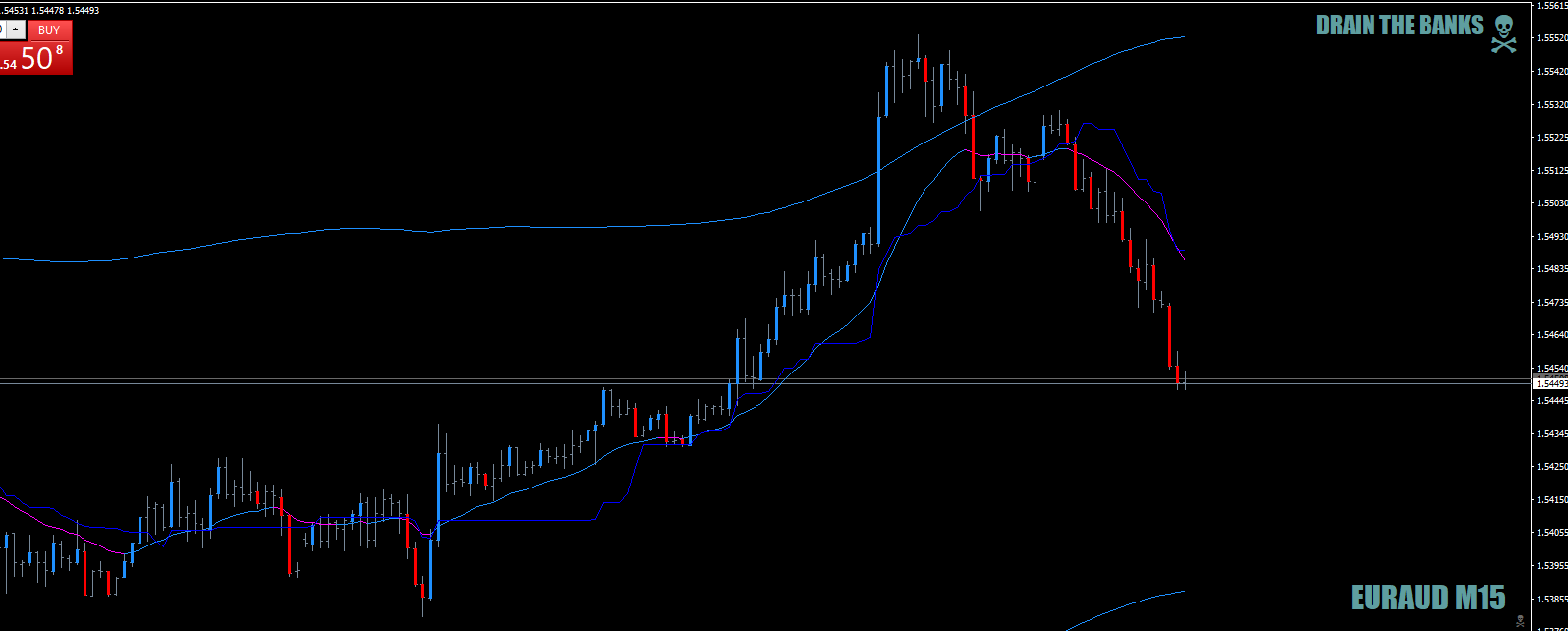 EURAUDM15backto thesmoothsideapril1st2021crop.png