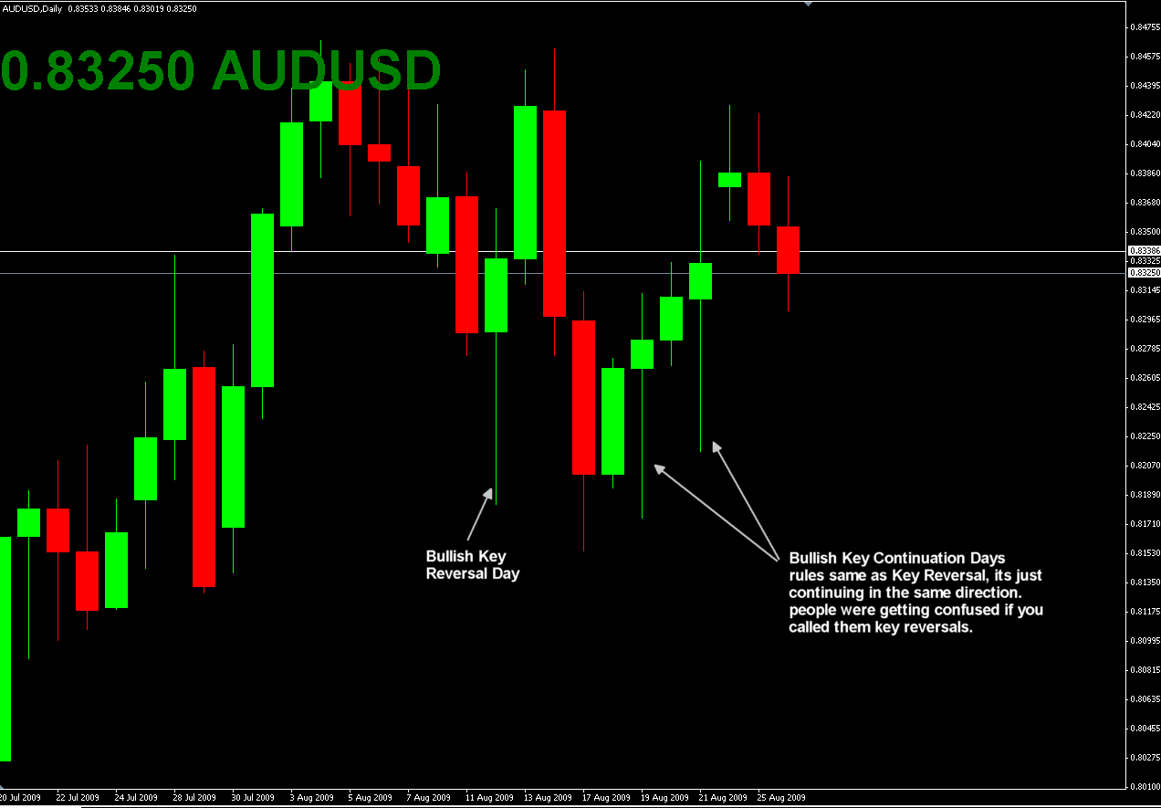 Screenshot - 26_08_2009 , 9_59_52 PM.png