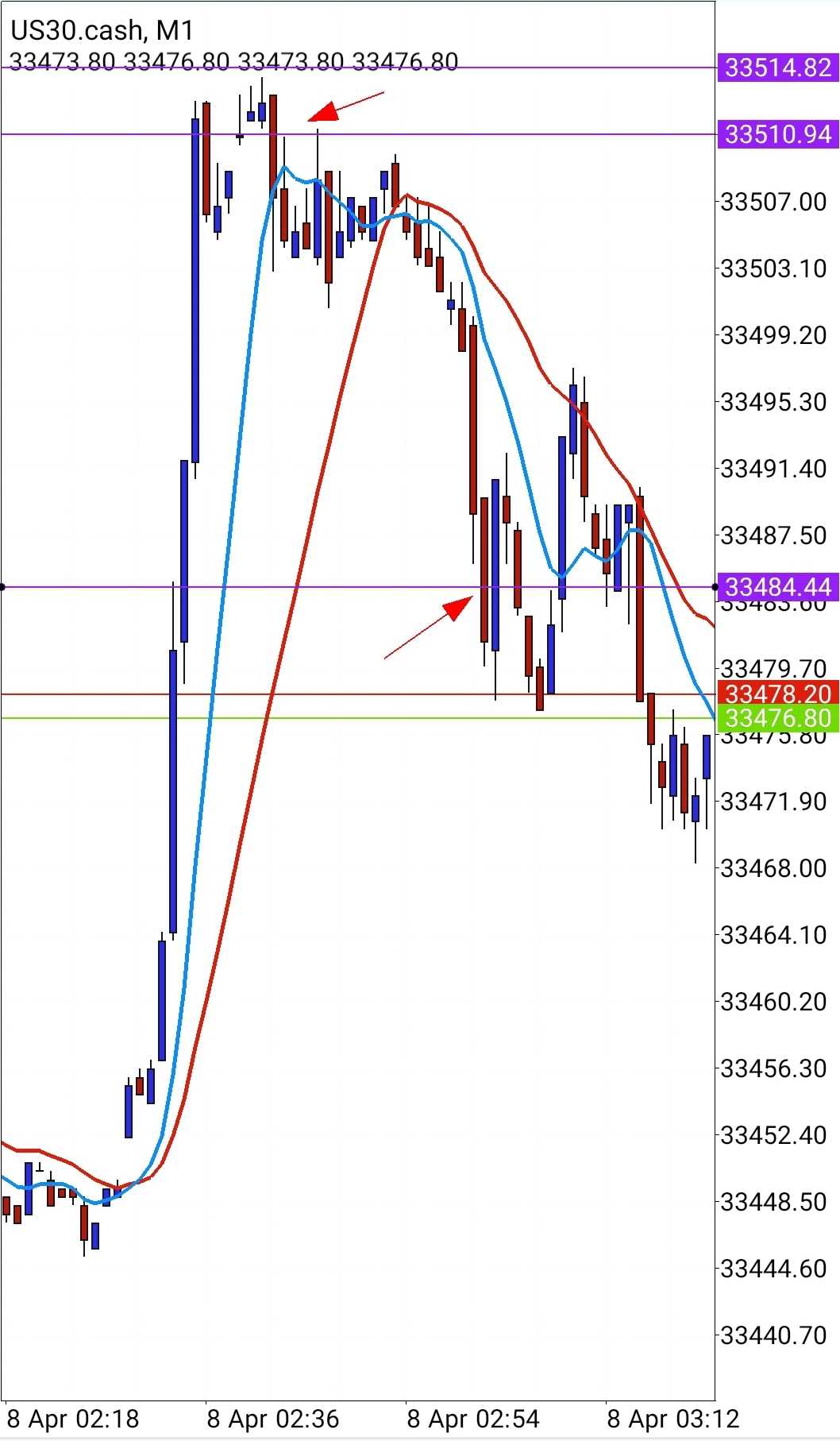 Screenshot_20210407-212348_MetaTrader 4_compress71.jpg