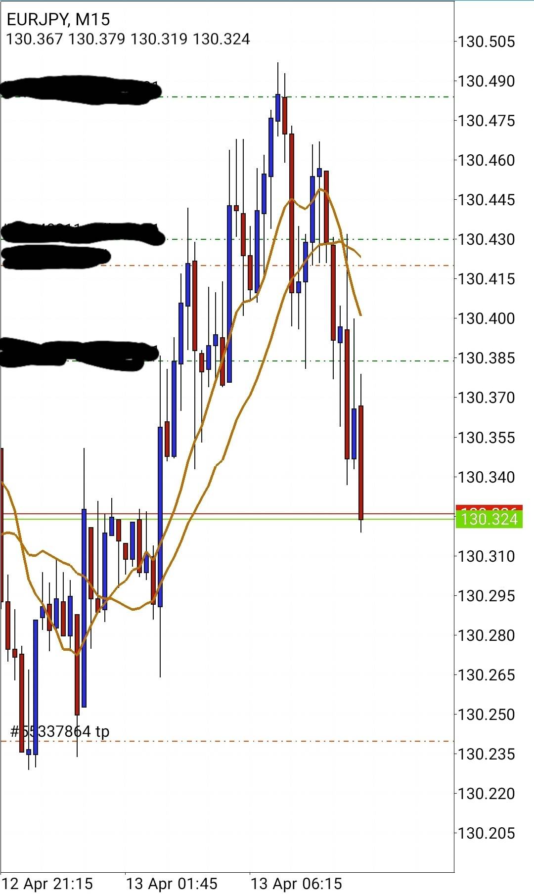 Screenshot_20210413-032238_MetaTrader 4_compress2.jpg