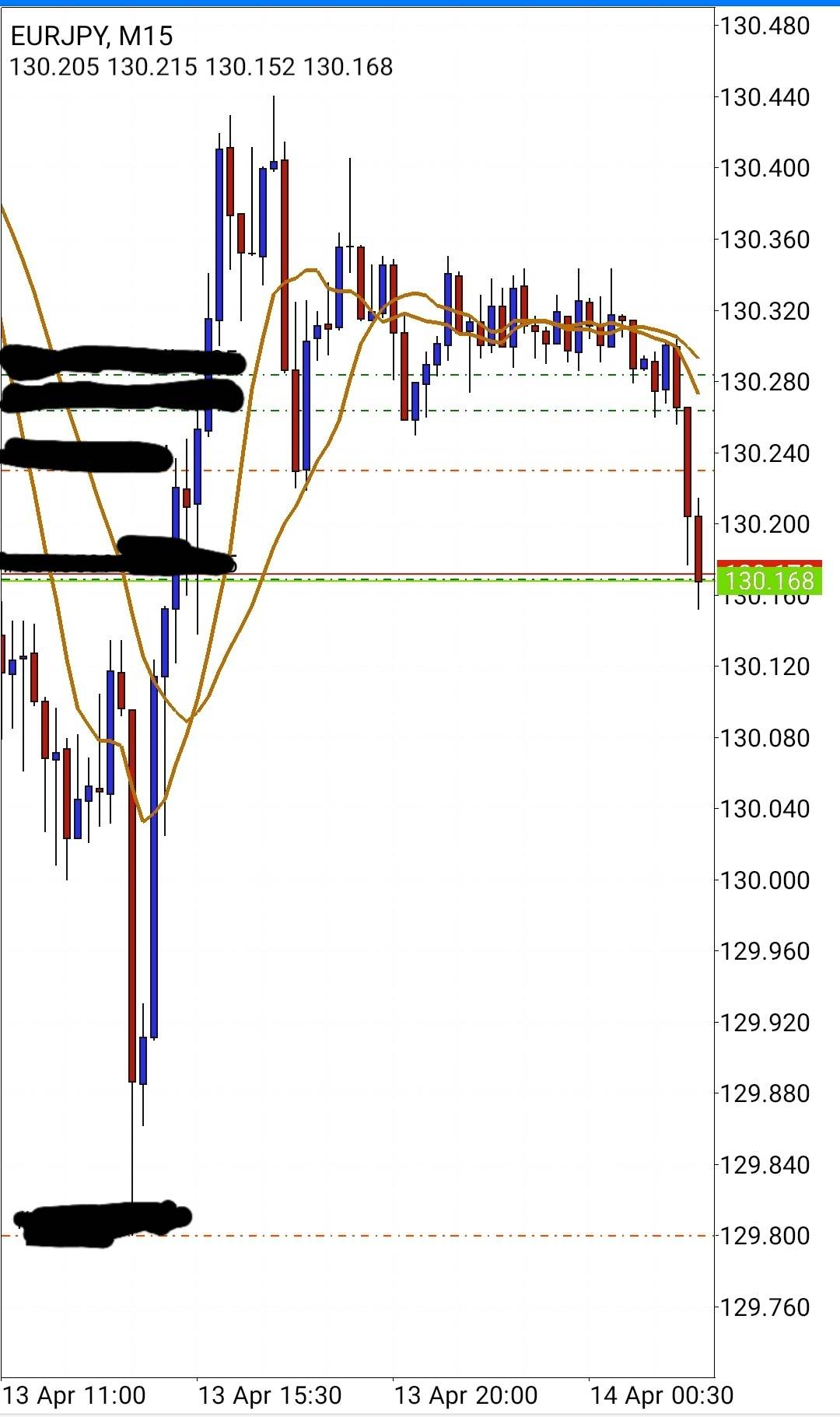 Screenshot_20210413-200402_MetaTrader 4_compress11.jpg