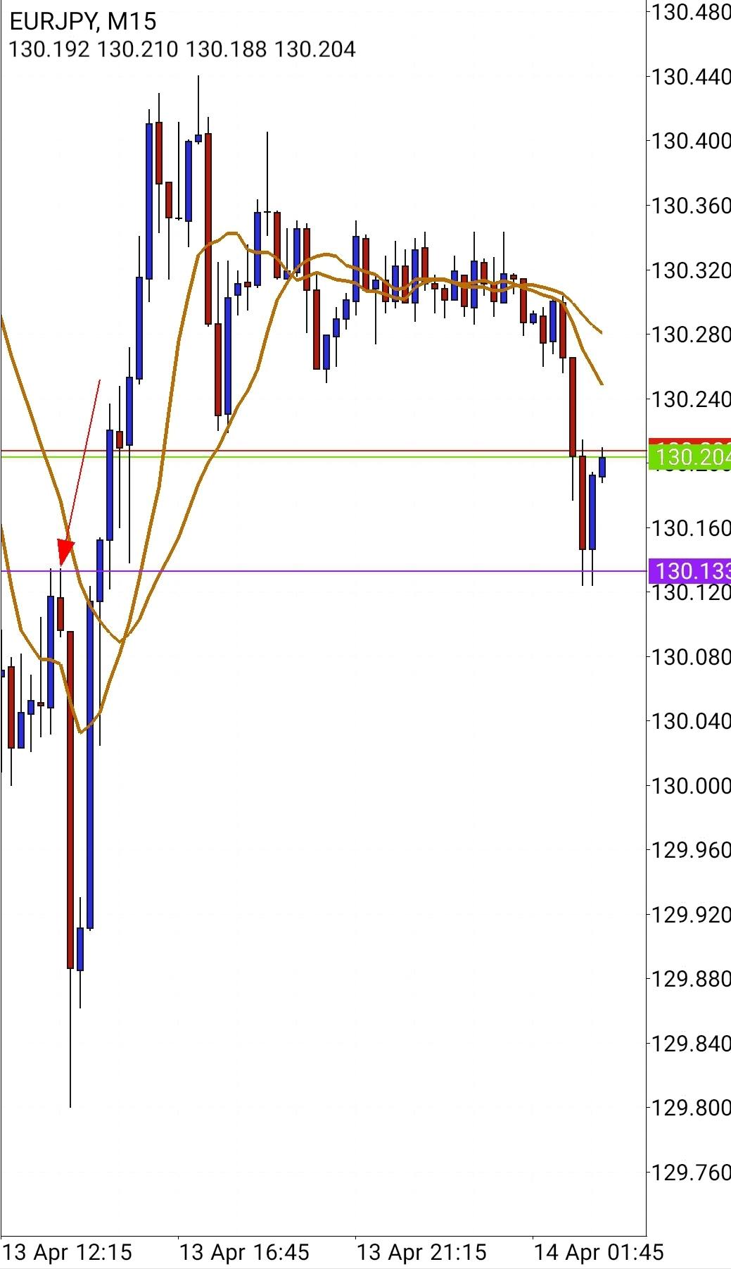 Screenshot_20210413-203215_MetaTrader 4_compress3.jpg