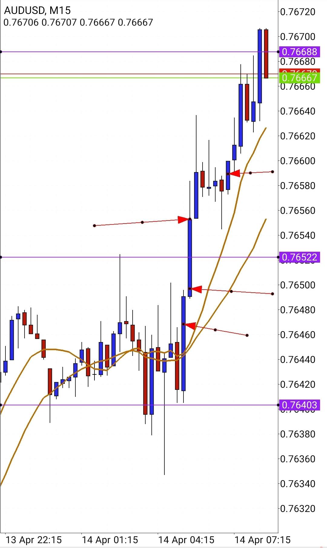 Screenshot_20210414-013739_MetaTrader 4_compress32.jpg