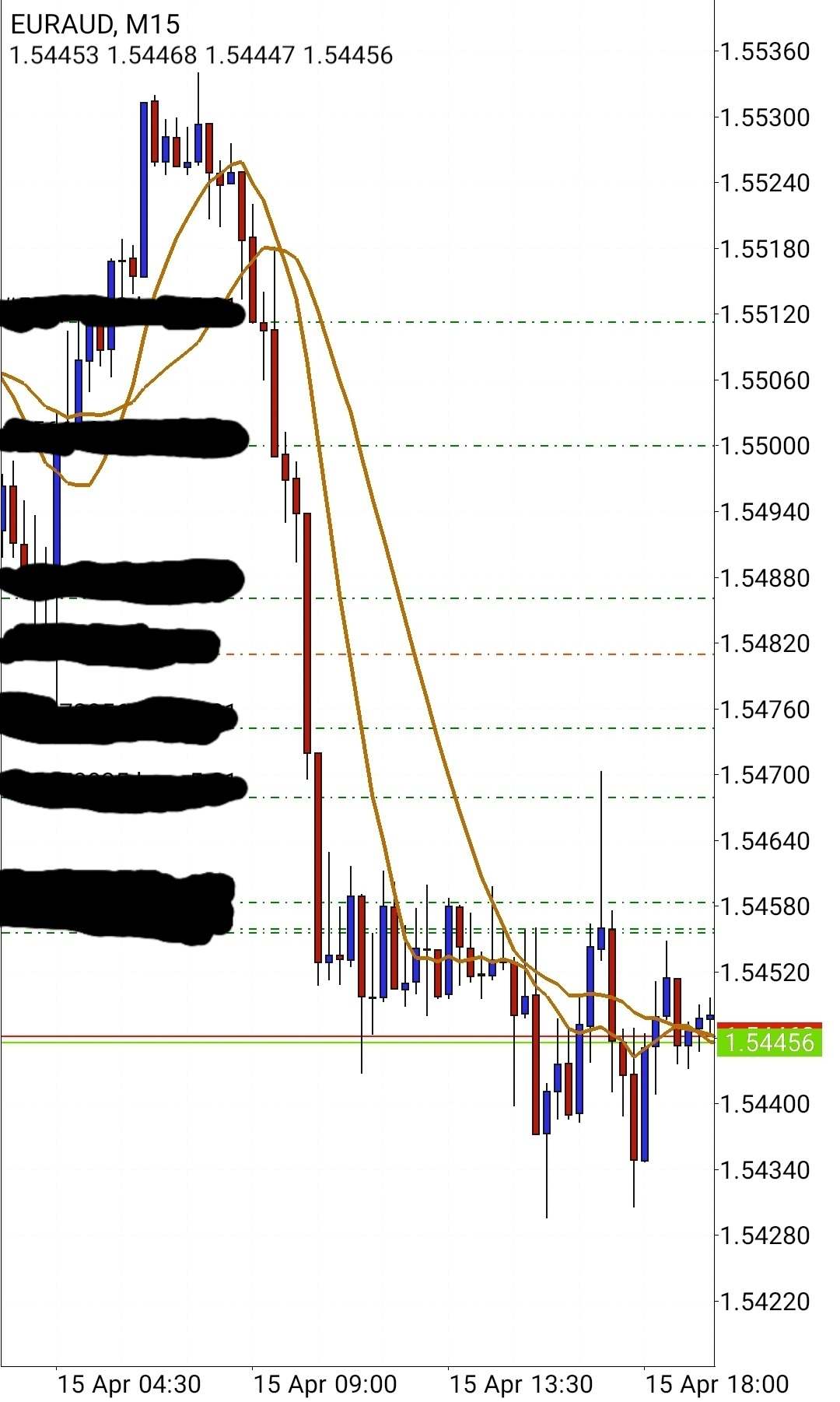 Screenshot_20210415-133748_MetaTrader 4_compress70.jpg