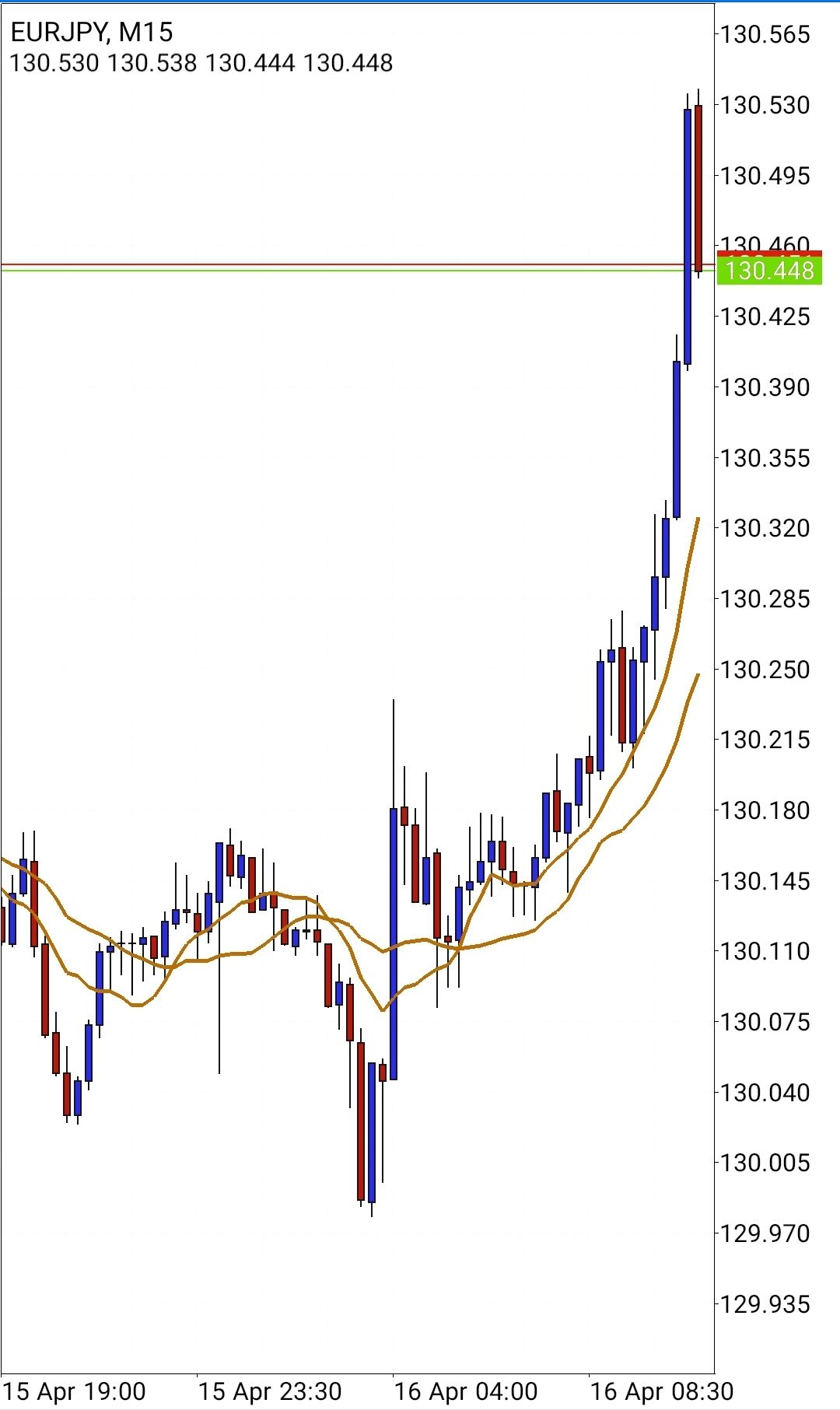 Screenshot_20210416-040418_MetaTrader 4_compress33.jpg