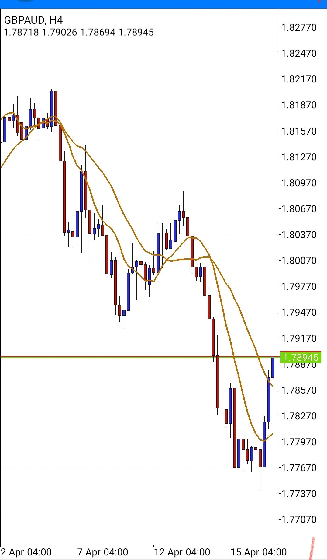 Screenshot_20210417-233239_MetaTrader 4_compress86.jpg