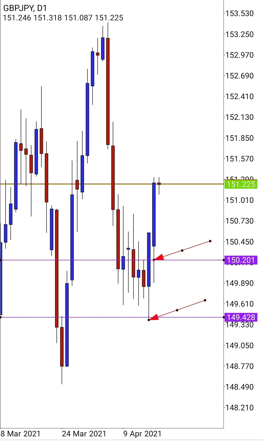 Screenshot_20210419-203354_MetaTrader 4_compress22.jpg