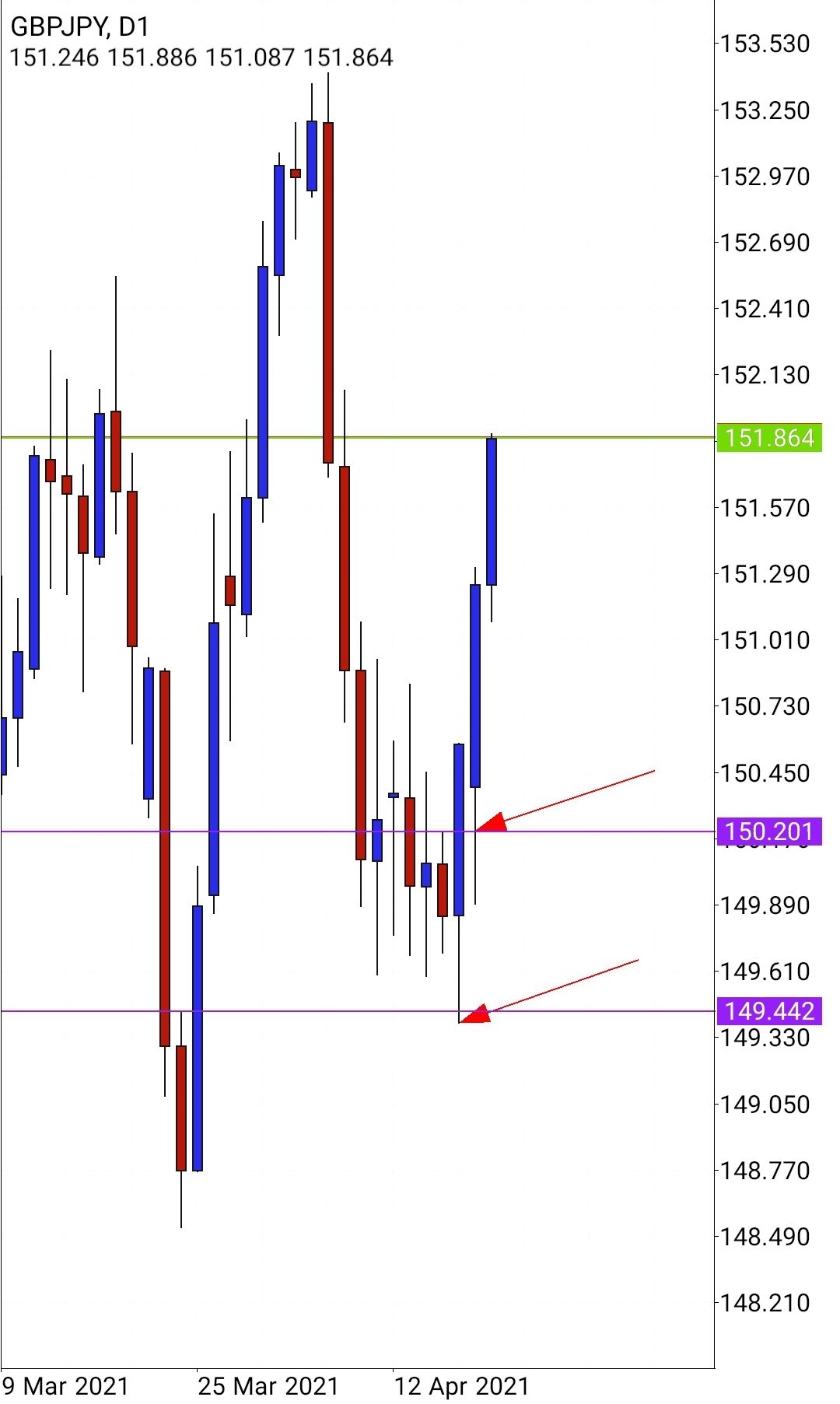 Screenshot_20210420-030219_MetaTrader 4_compress55.jpg