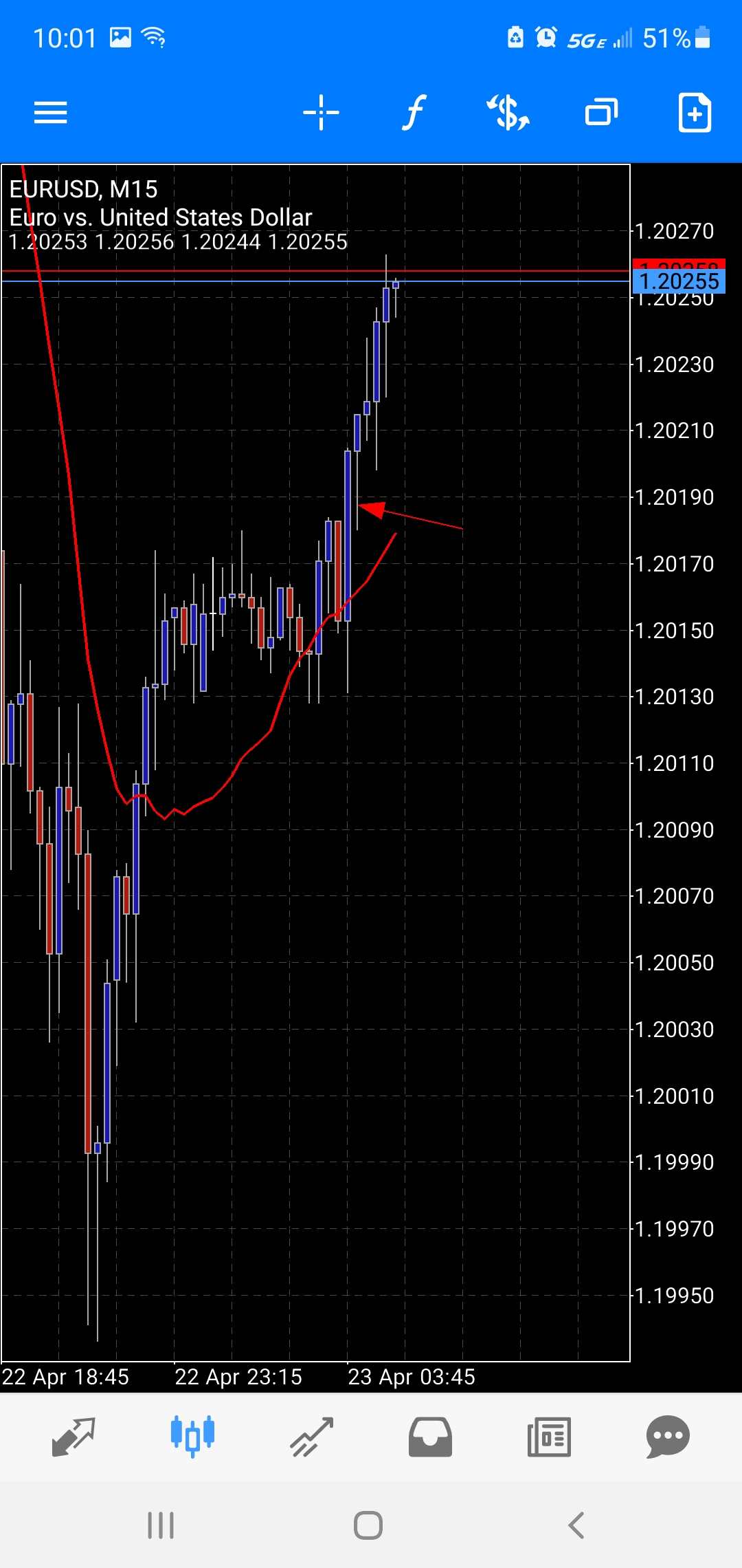 Screenshot_20210422-220125_MetaTrader 5_compress60.jpg