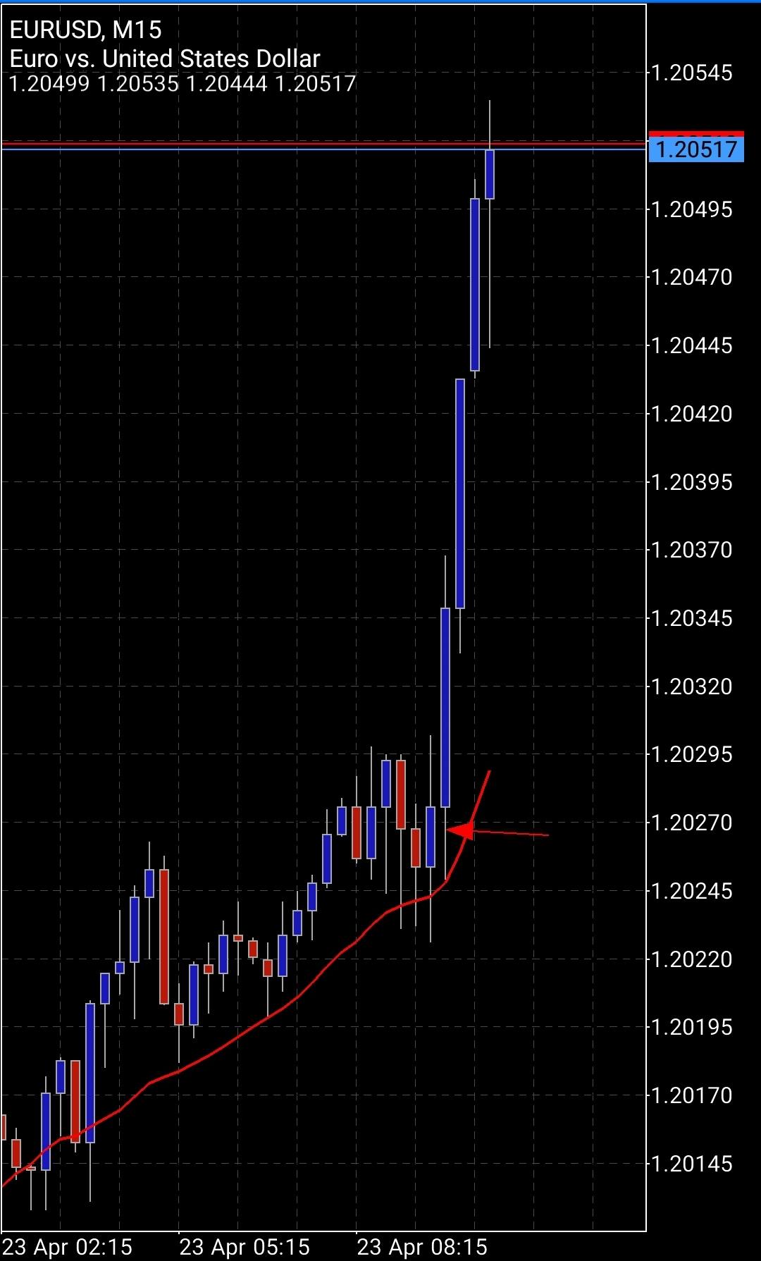 Screenshot_20210423-034404_MetaTrader 5_compress64.jpg