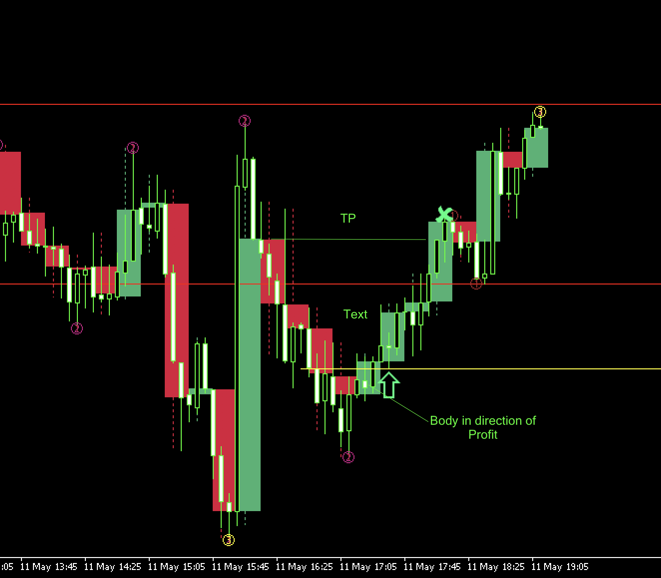 Screen Shot 2021-05-11 at 10.10.34 AM.png