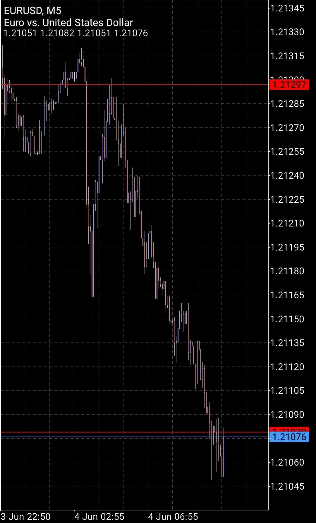 Screenshot_20210604-023416_MetaTrader 5_compress39.jpg