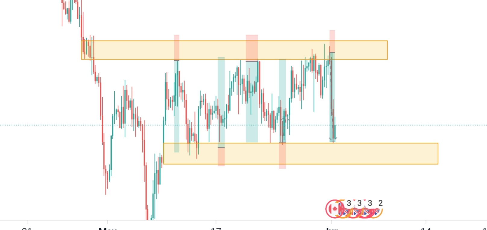 Screenshot_20210601-104121_TradingView.jpg