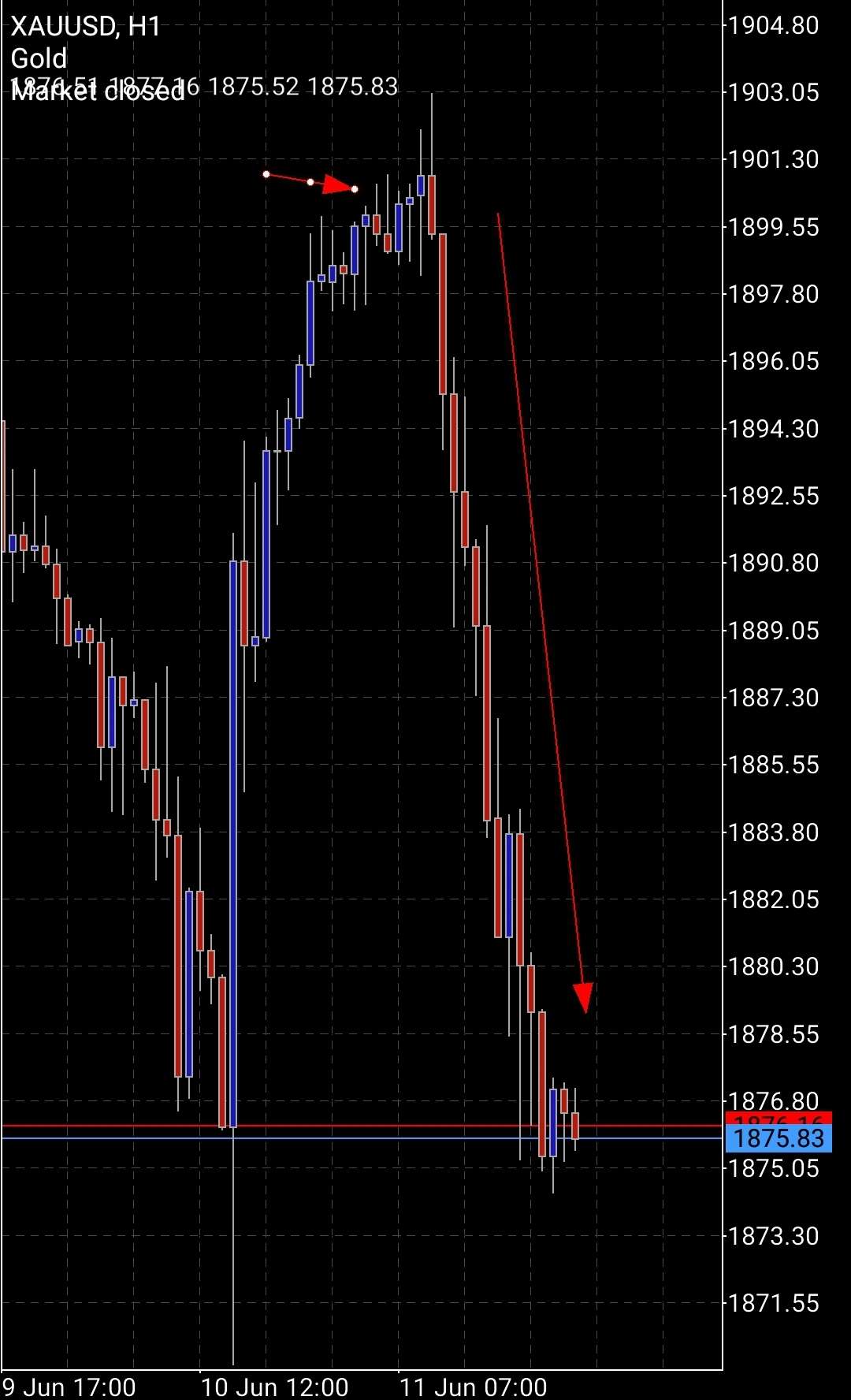 Screenshot_20210611-214936_MetaTrader 5_compress5.jpg